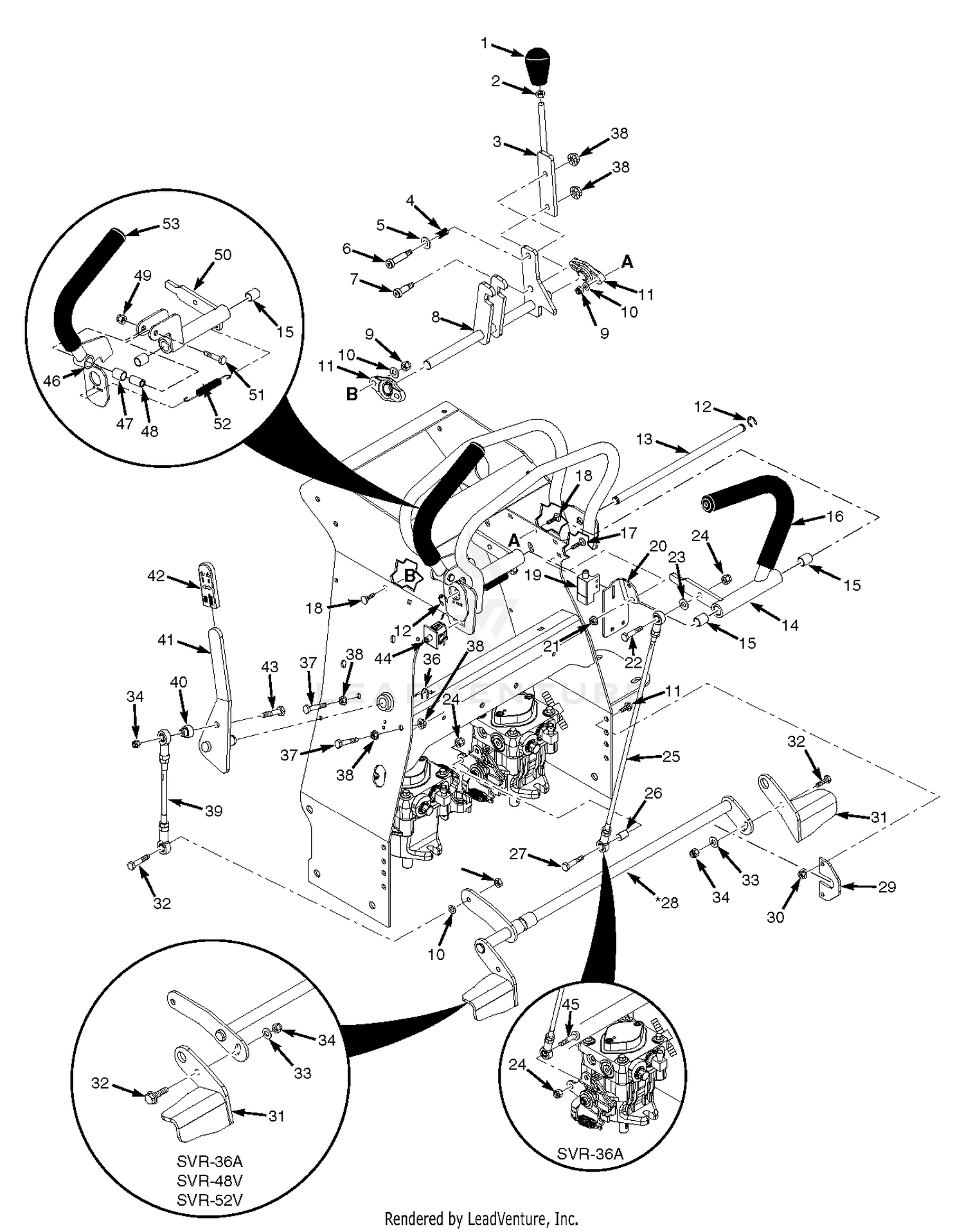 Steering Controls
