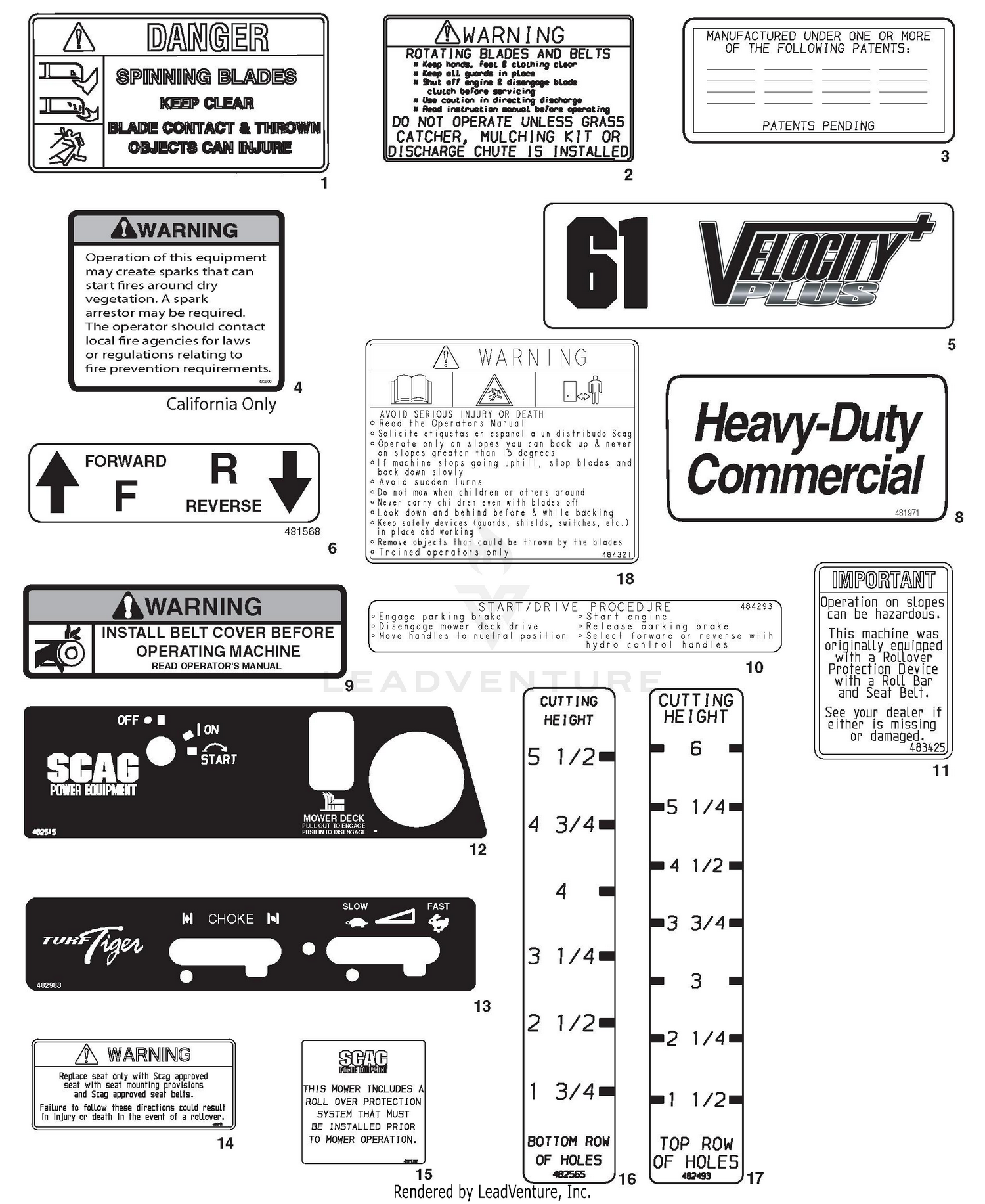Replacement Decals And Information Plates (Part 1)