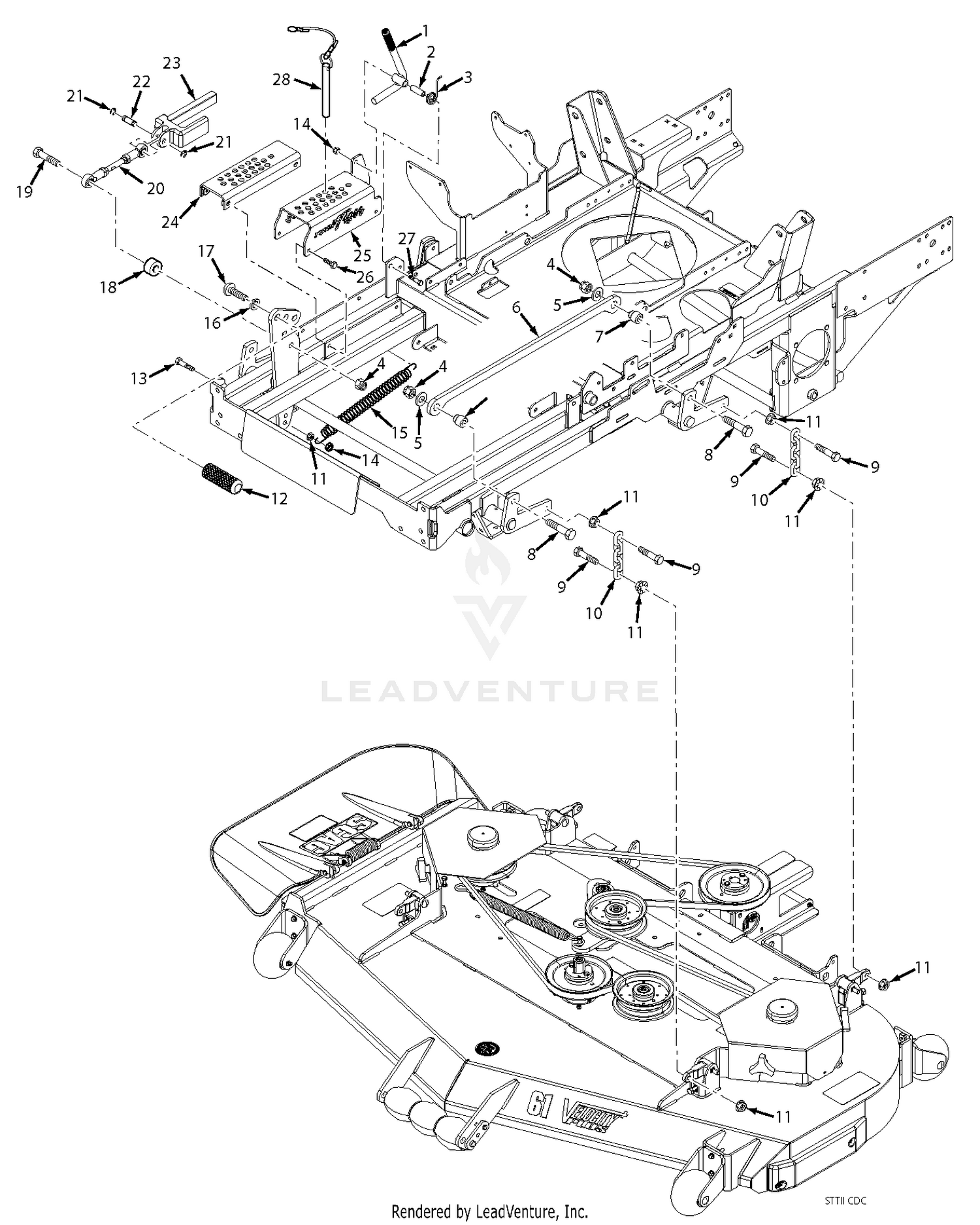 STTII Cutter Deck Controls