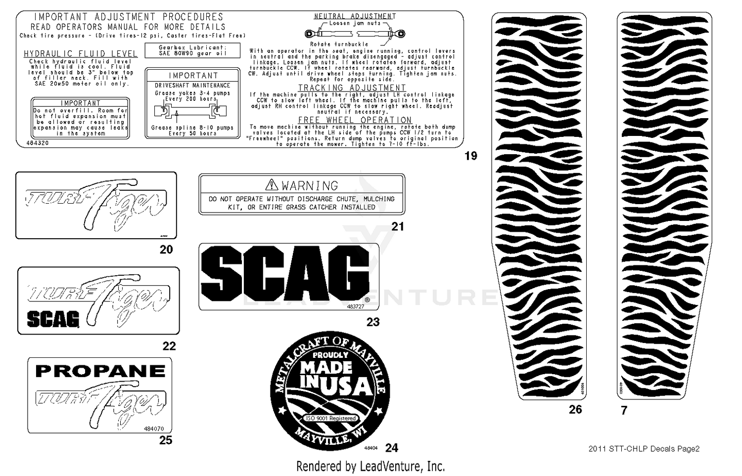 Replacement Decals And Information Plates (Part 2)