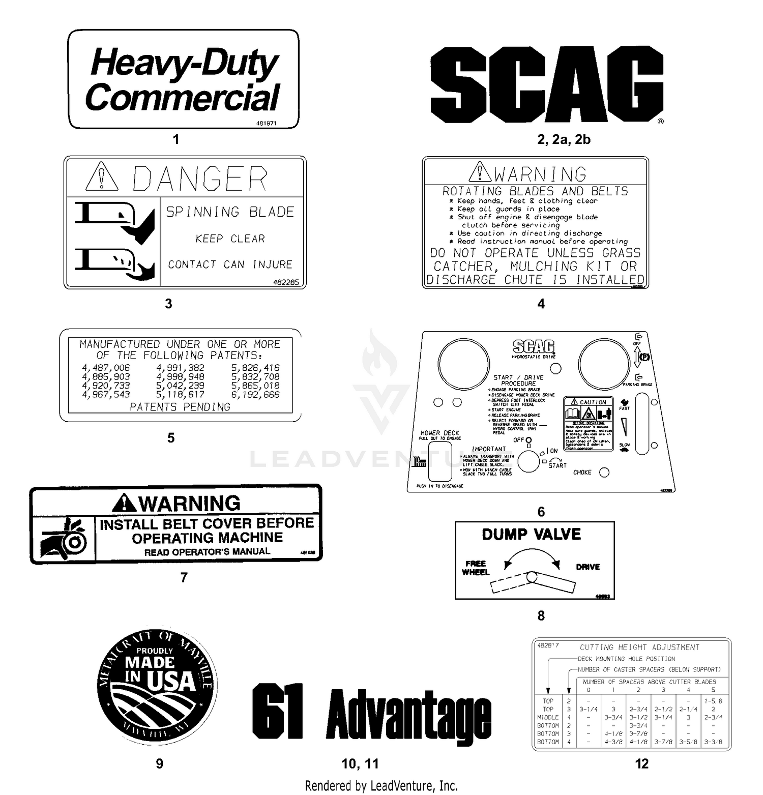 Replacement Decals & Information