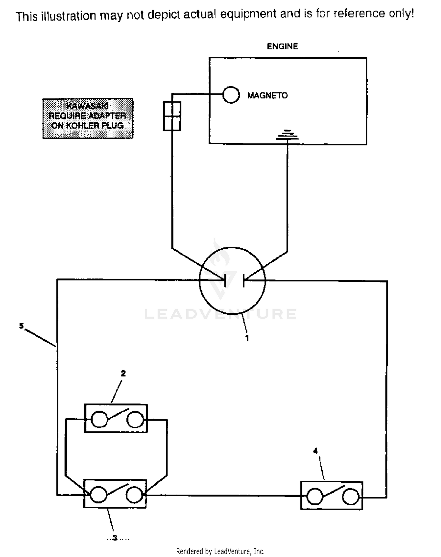 WIRING DIAGRAM FOR MANUAL START