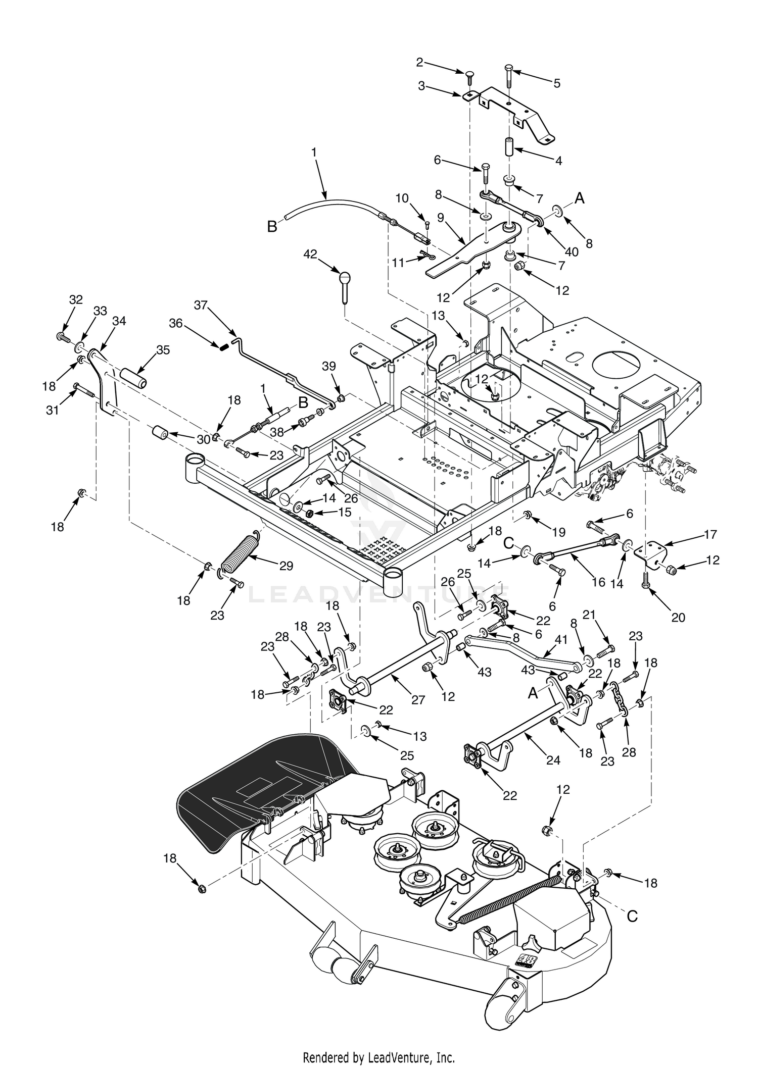 CUTTER DECK CONTROLS