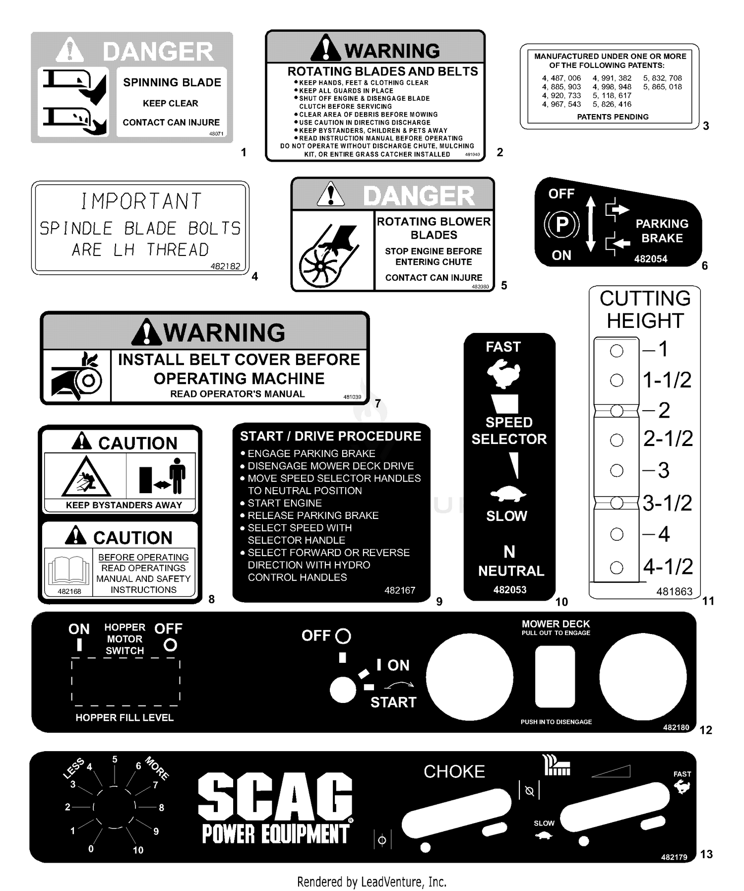 Replacement Decals And Information Plates