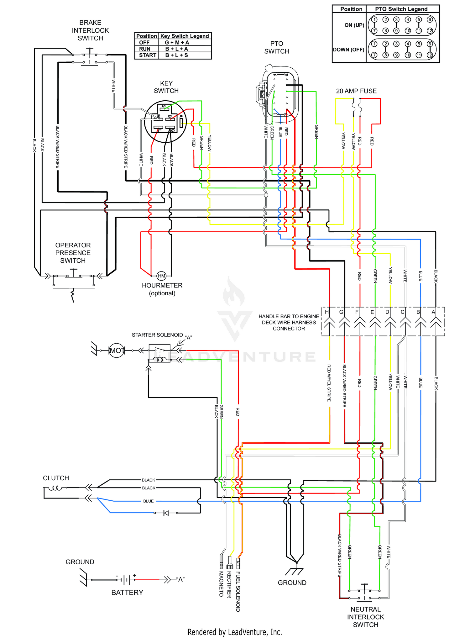 SWZ ELECTRICAL SCHEMATIC - ELECTRIC START