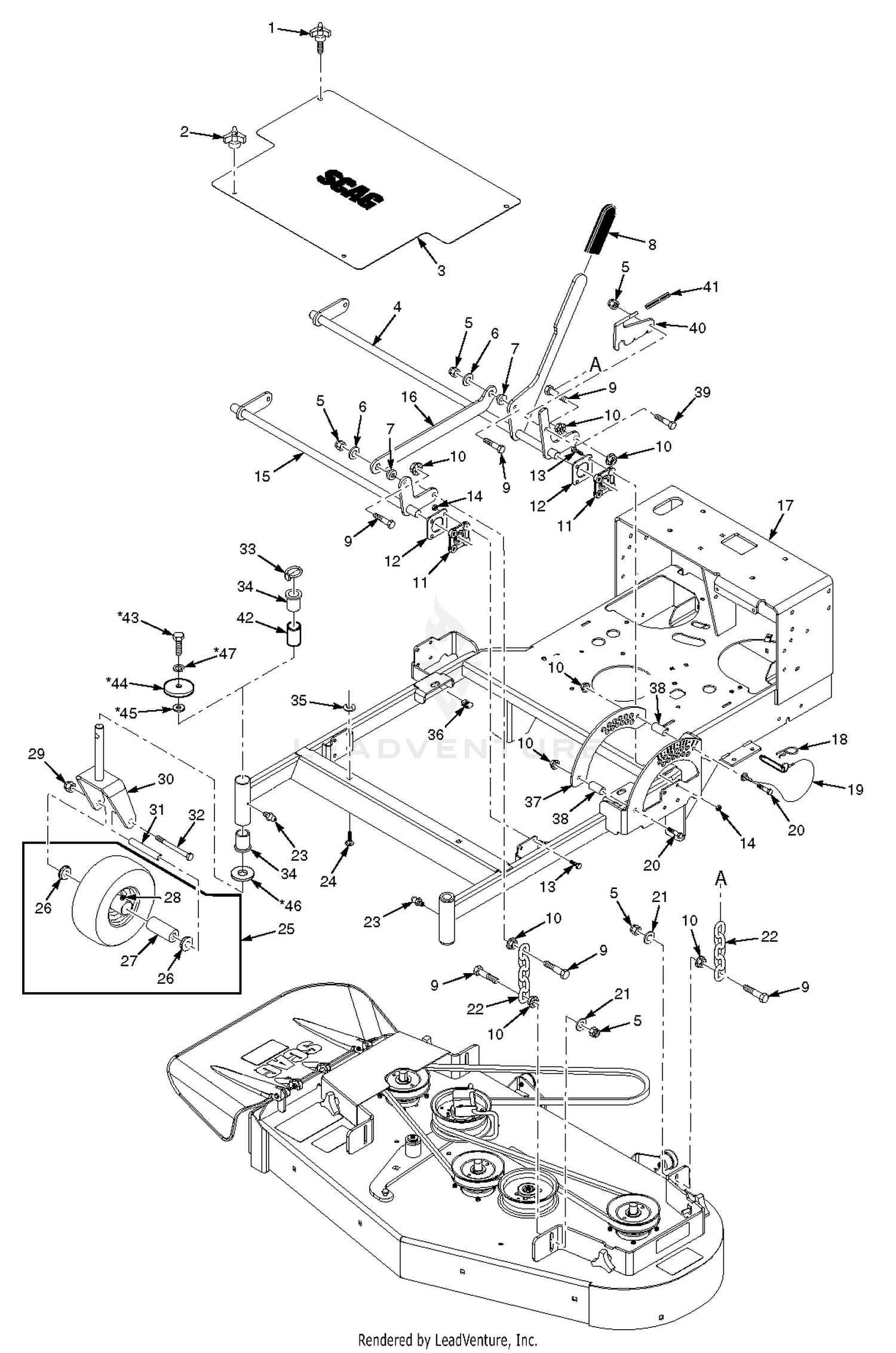 Cutter Deck Controls