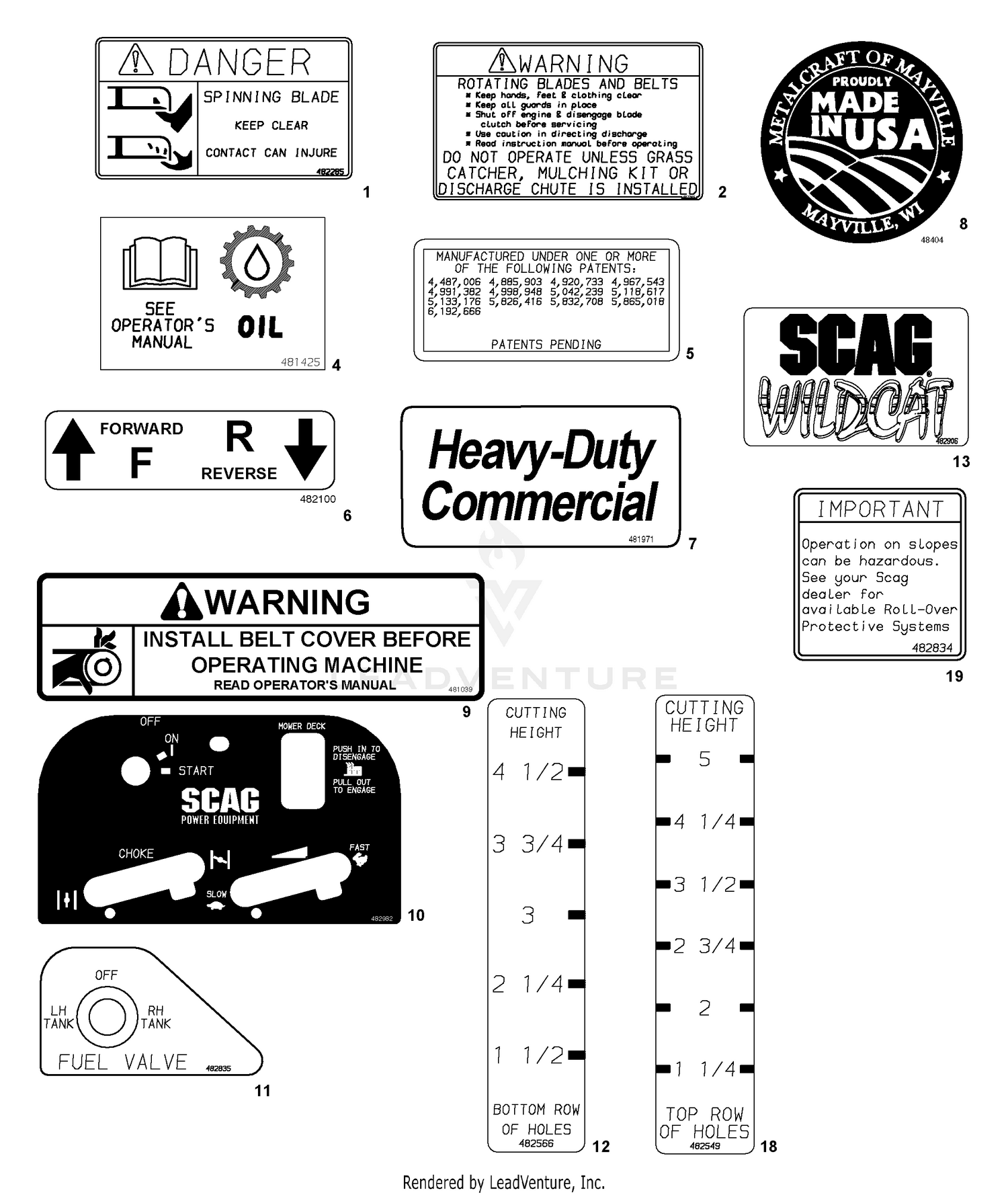 Replacement Decals And Information Plates - (Part 1)