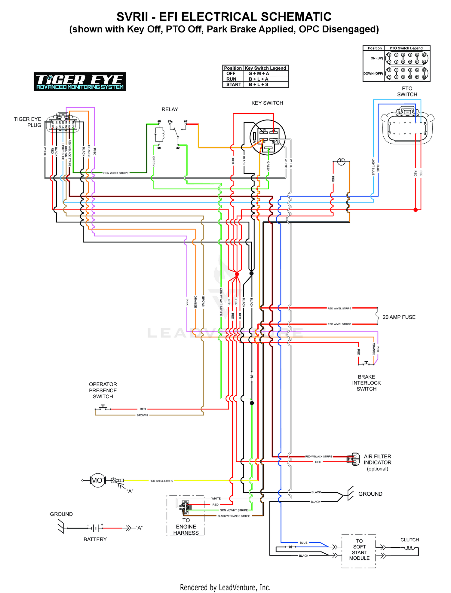 SVRII - EFI ELECTRICAL SCHEMATIC (shown with Key Off, PTO Off, Park Brake Applied, OPC Disengaged)