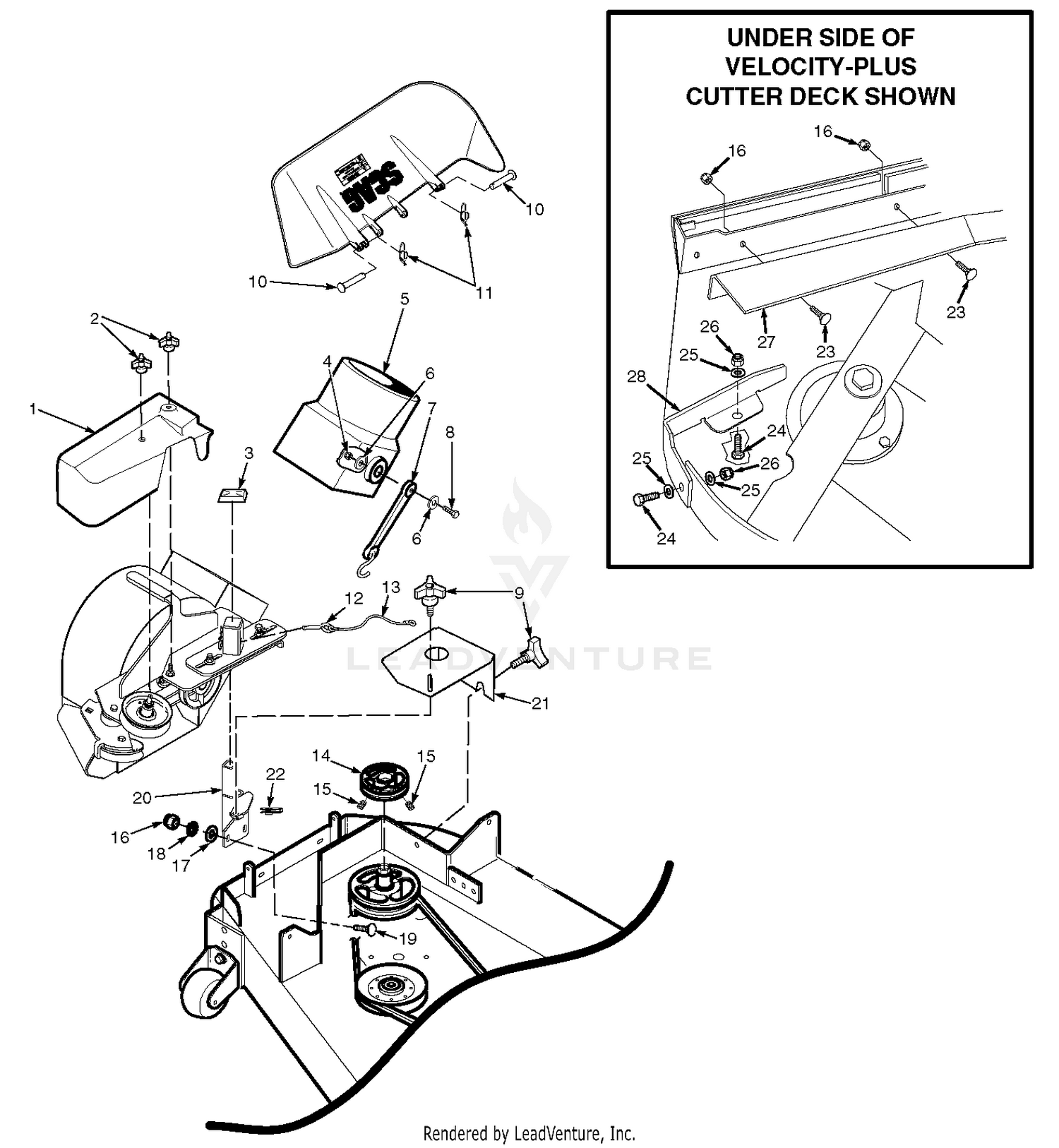GC-STC 48" & 52" Blower Mounting Components