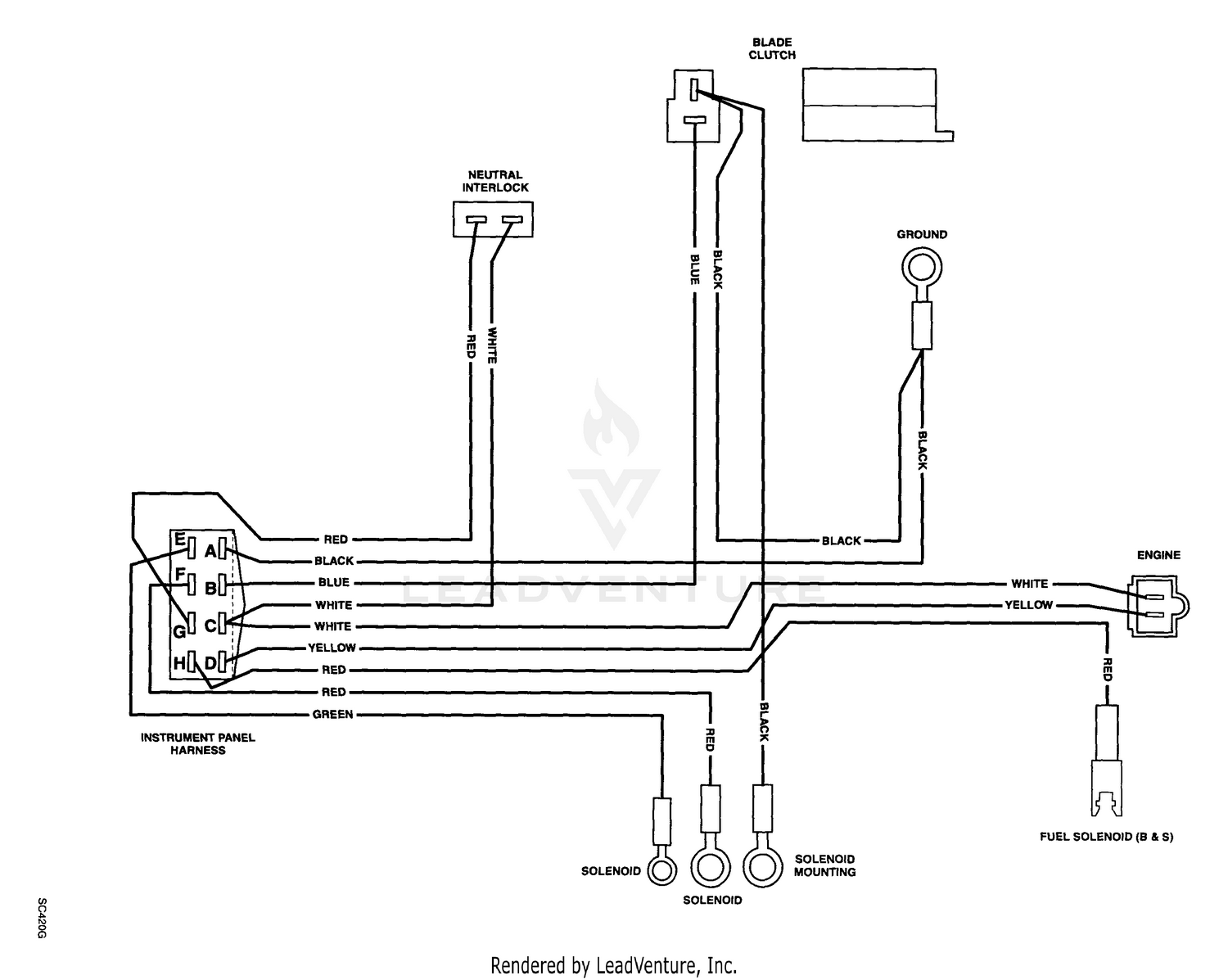 diagram