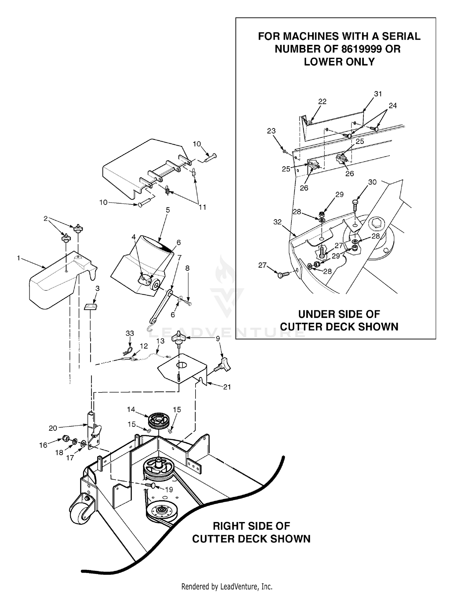 Blower Mounting Components
