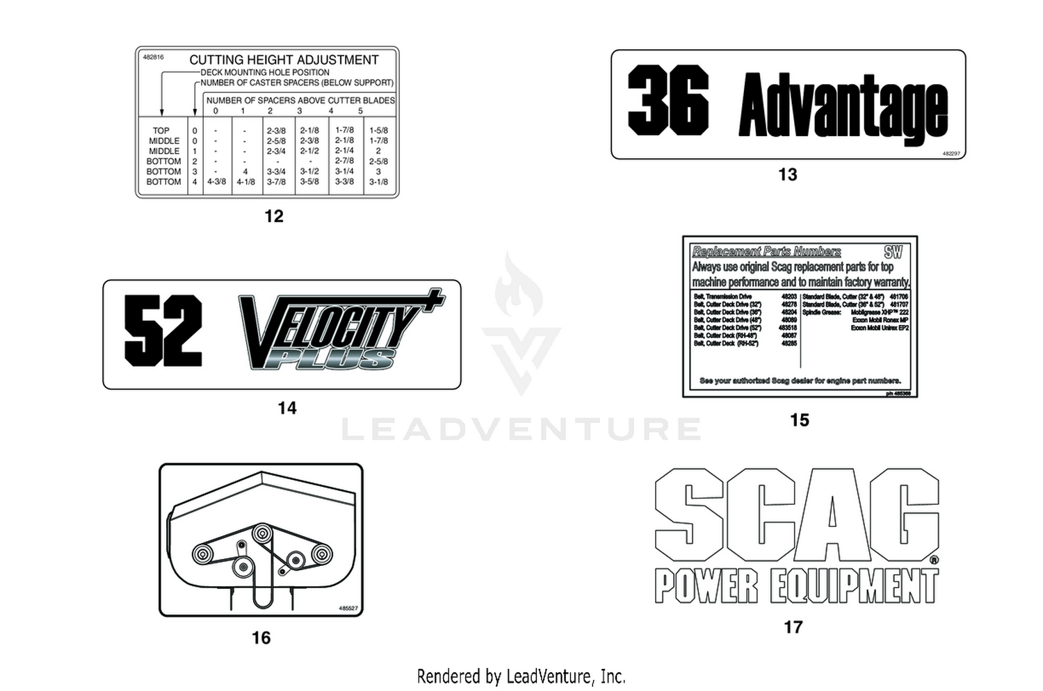 REPLACEMENT DECALS AND INFORMATION PLATES II