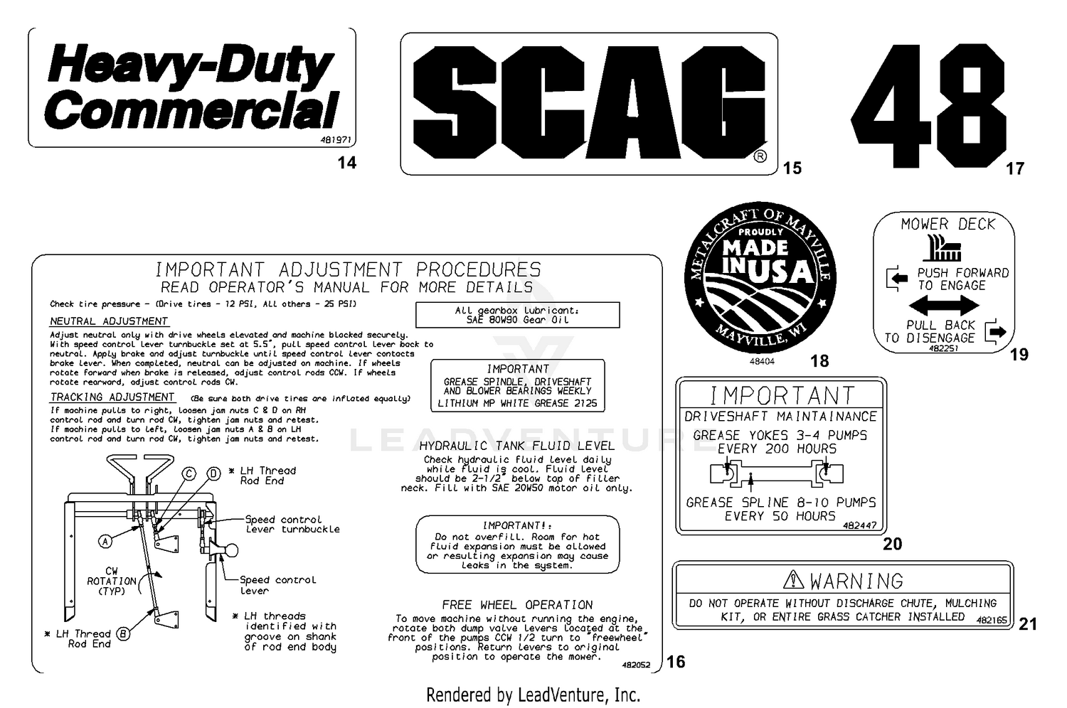 Replacement Decals And Information Plates (Part 2)