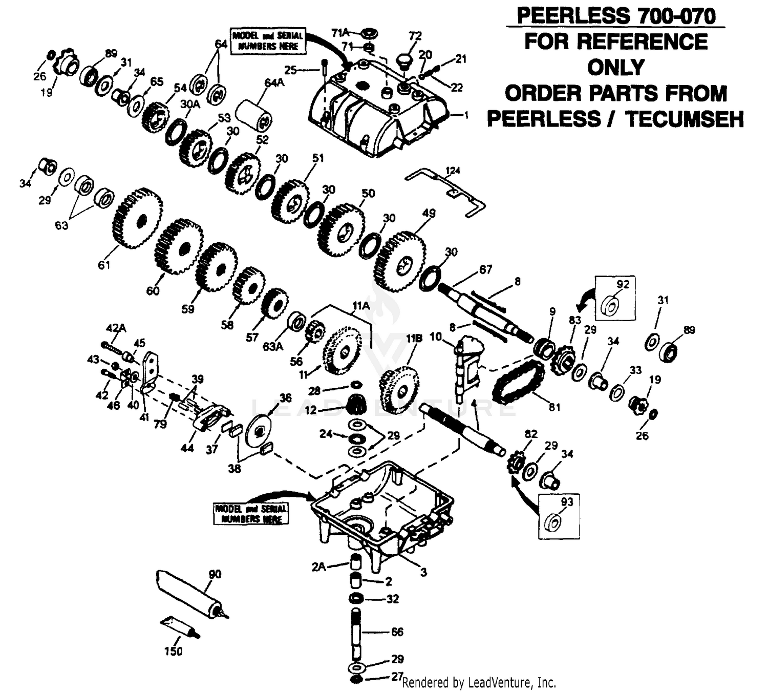 Peerless Transmission