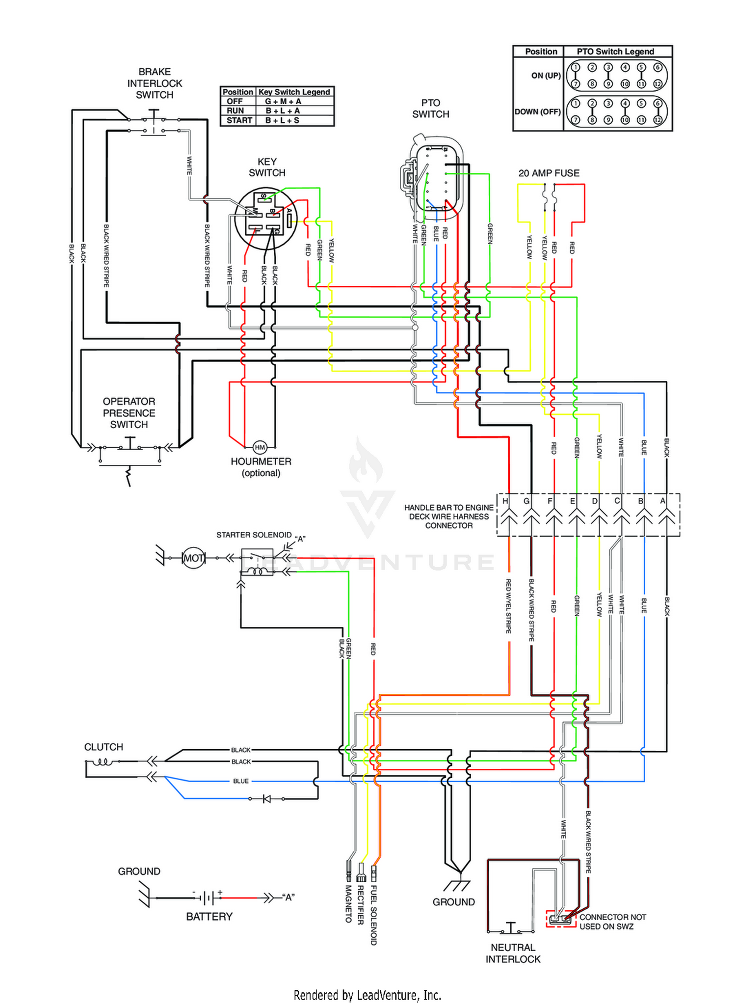 diagram