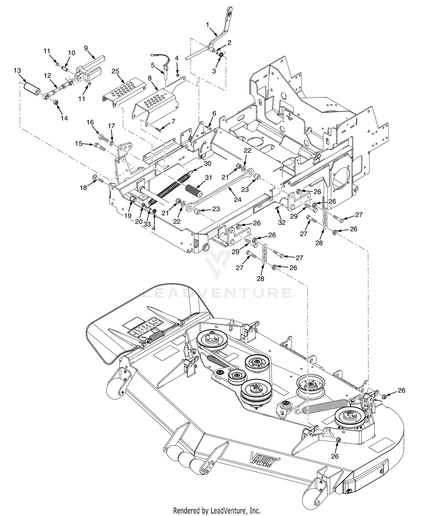 CUTTER DECK CONTROLS