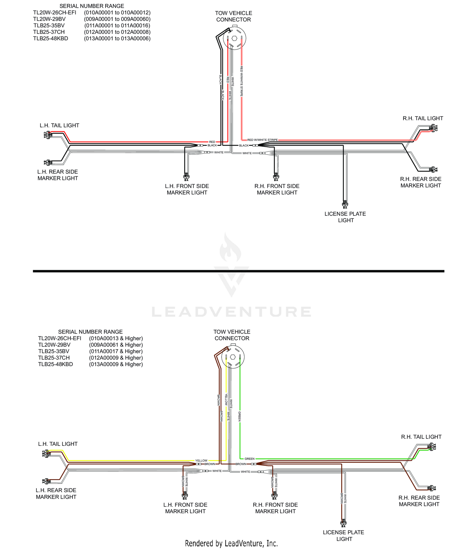 TL20W - TRAILER LIGHT WIRING DIAGRAM