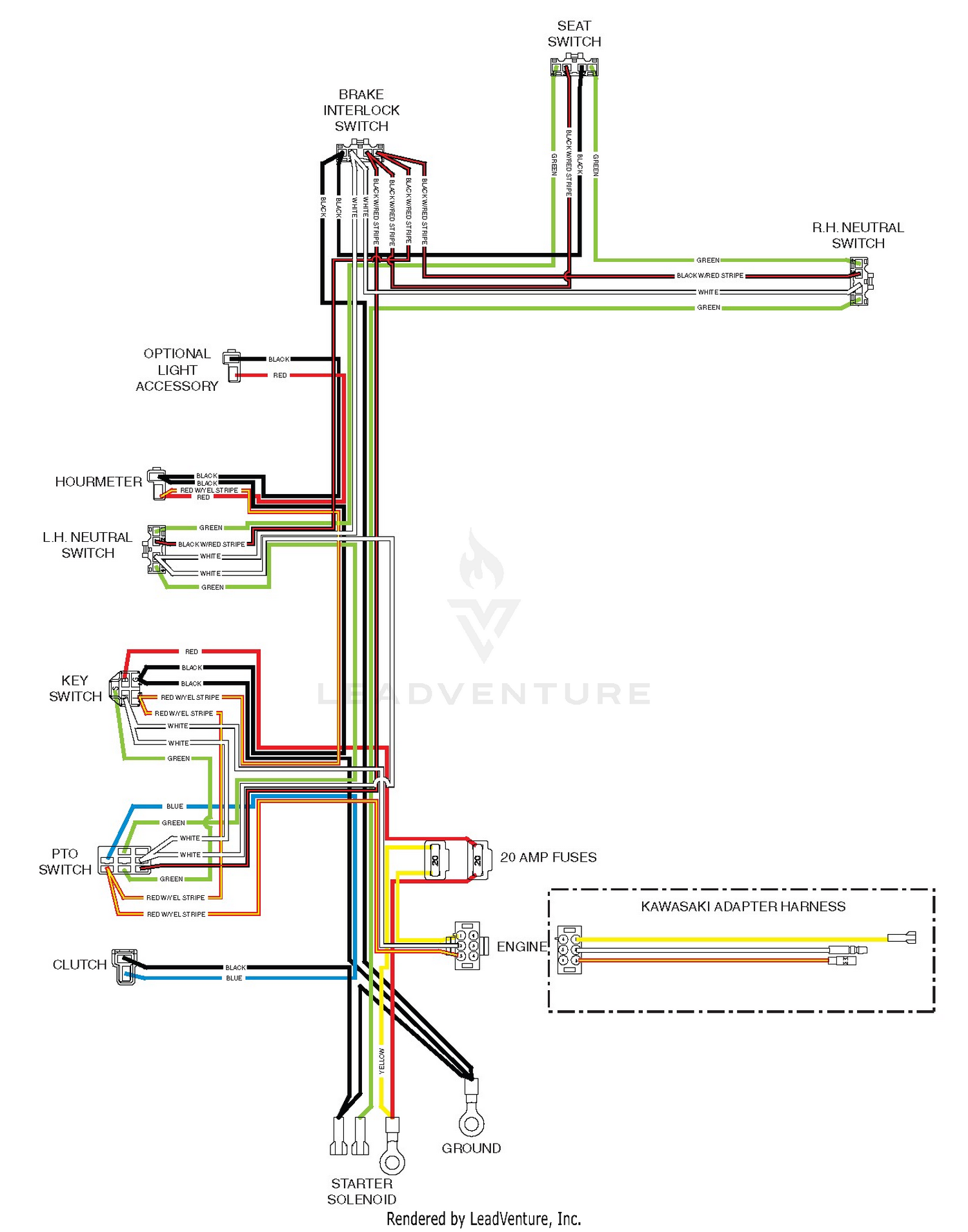 diagram
