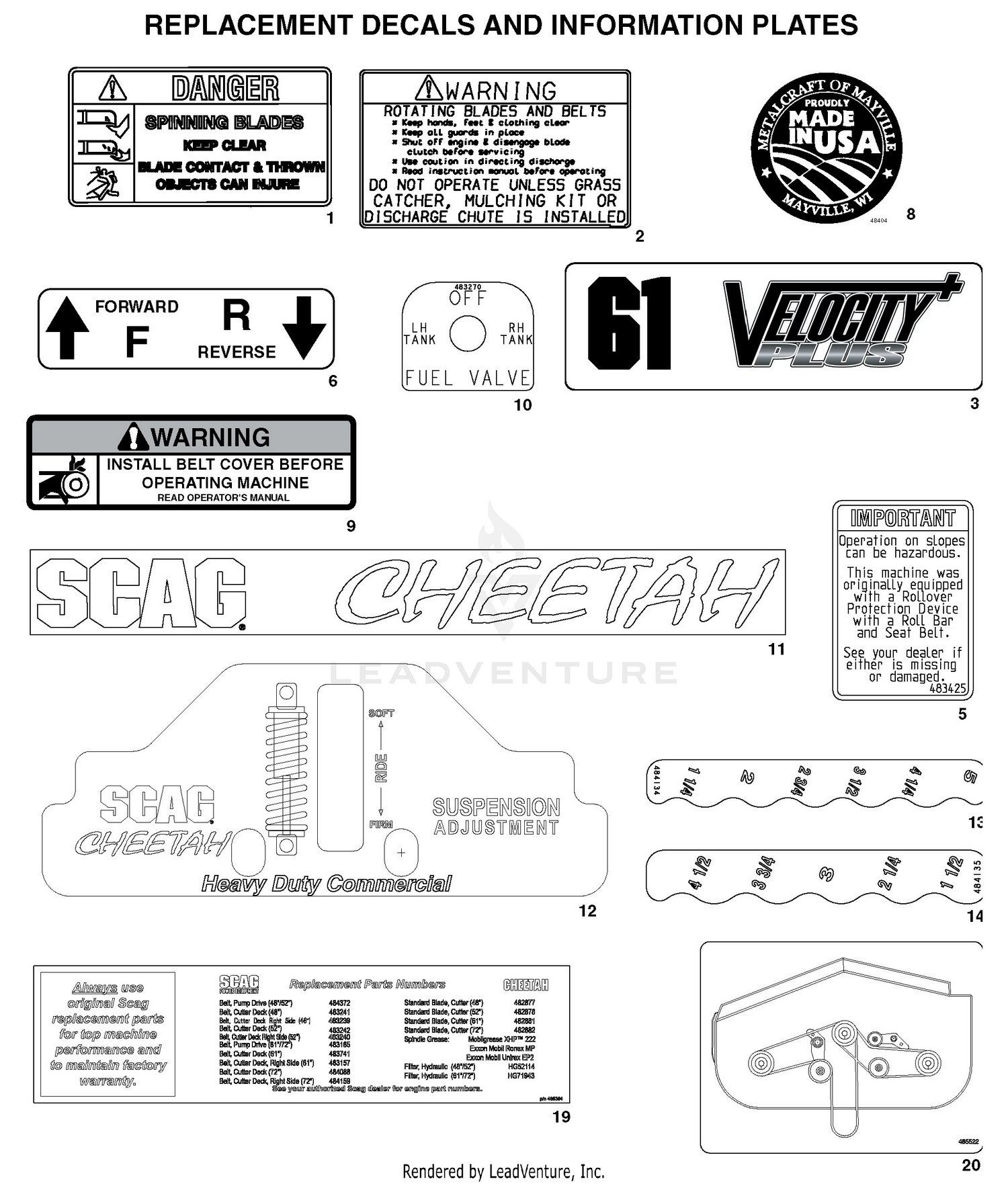 Replacement Decals And Information Plates (Part 1)