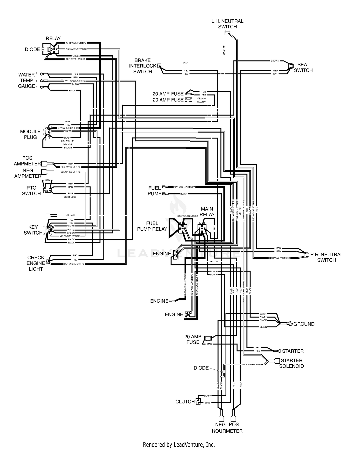 diagram