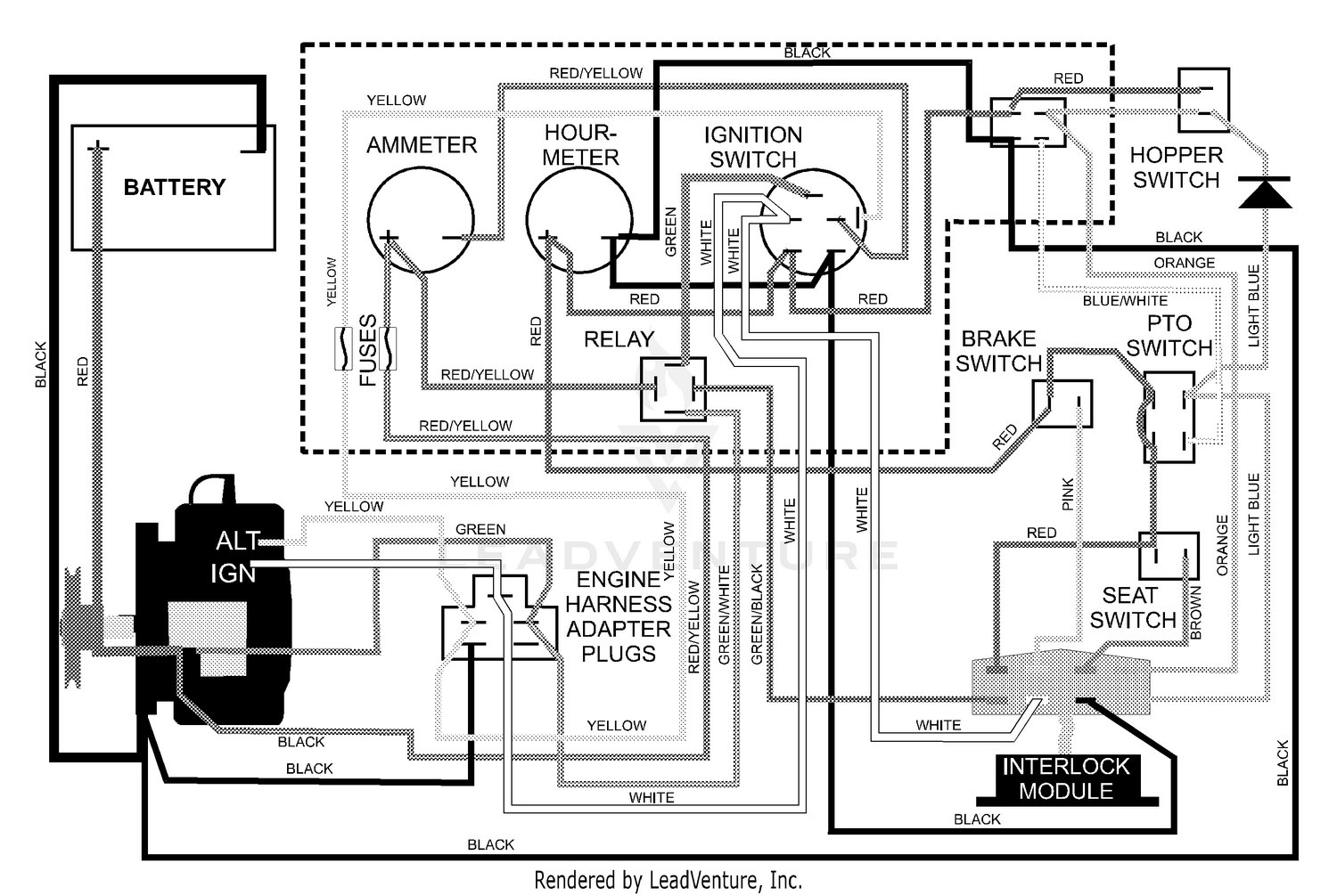 diagram
