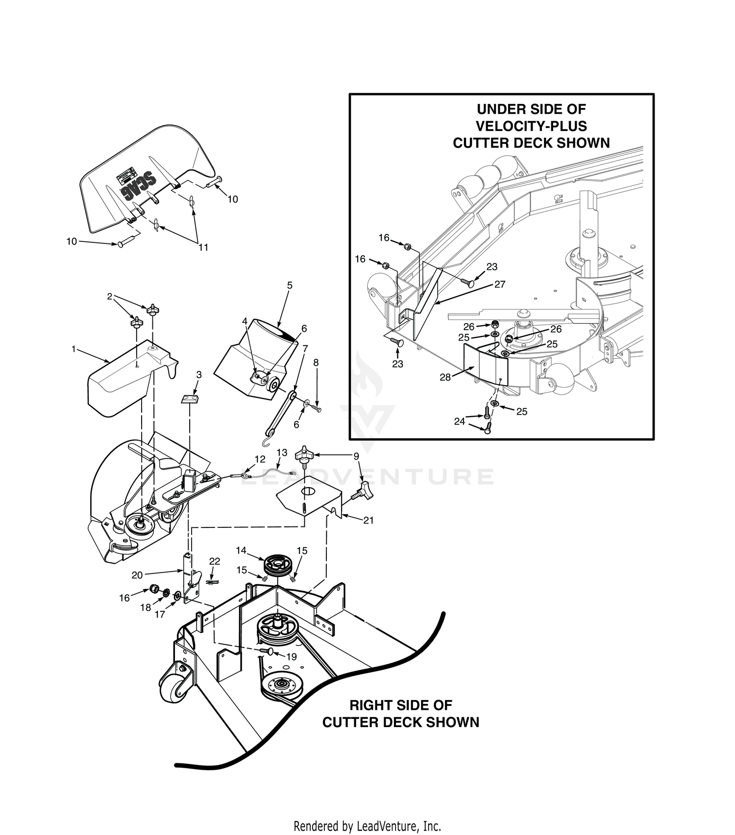 SCZ-61" / SCZII-61" STT 52"/61" & STTII 52"/61" BLOWER MOUNTING COMPONENTS