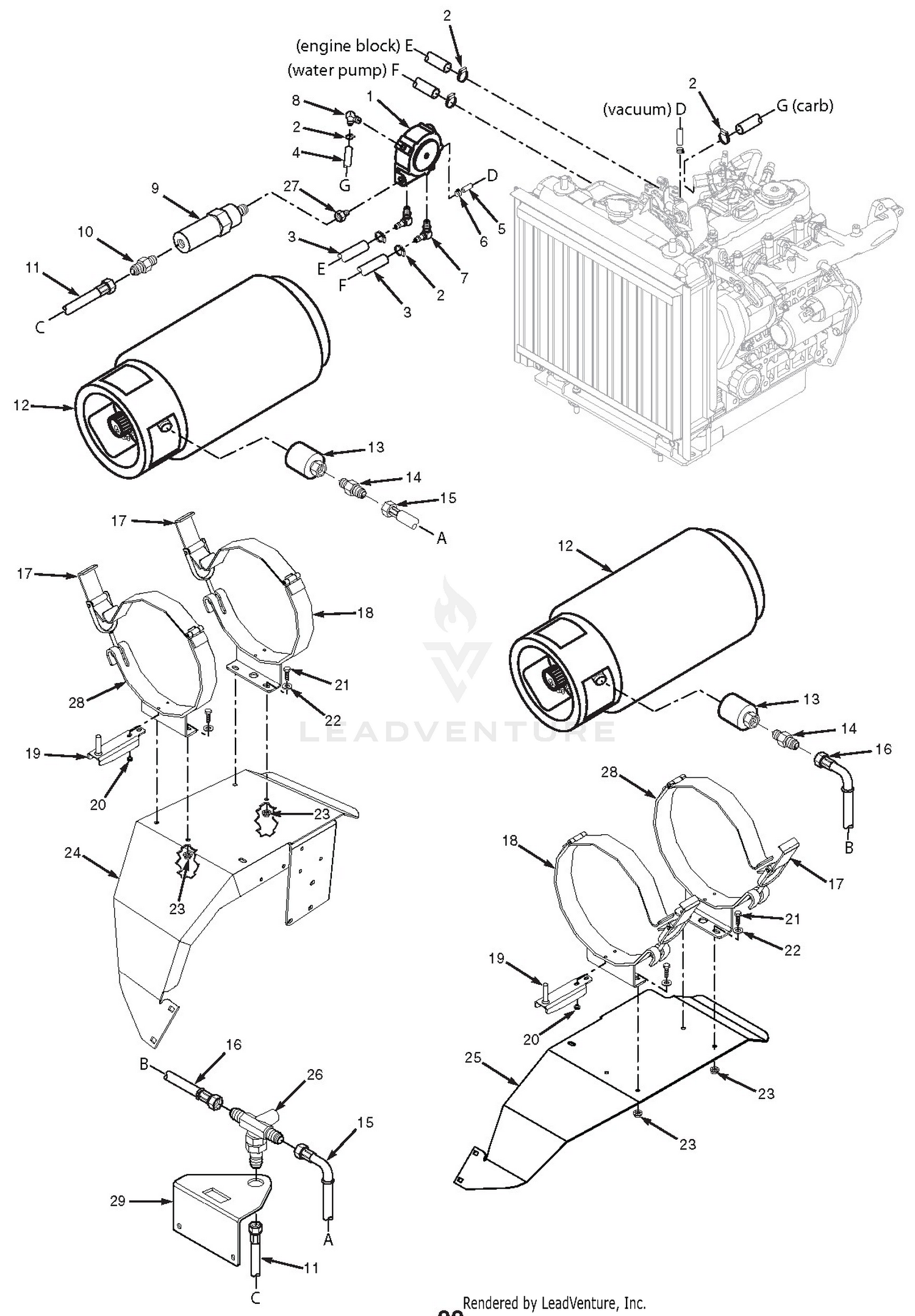 STT -  DF LP System