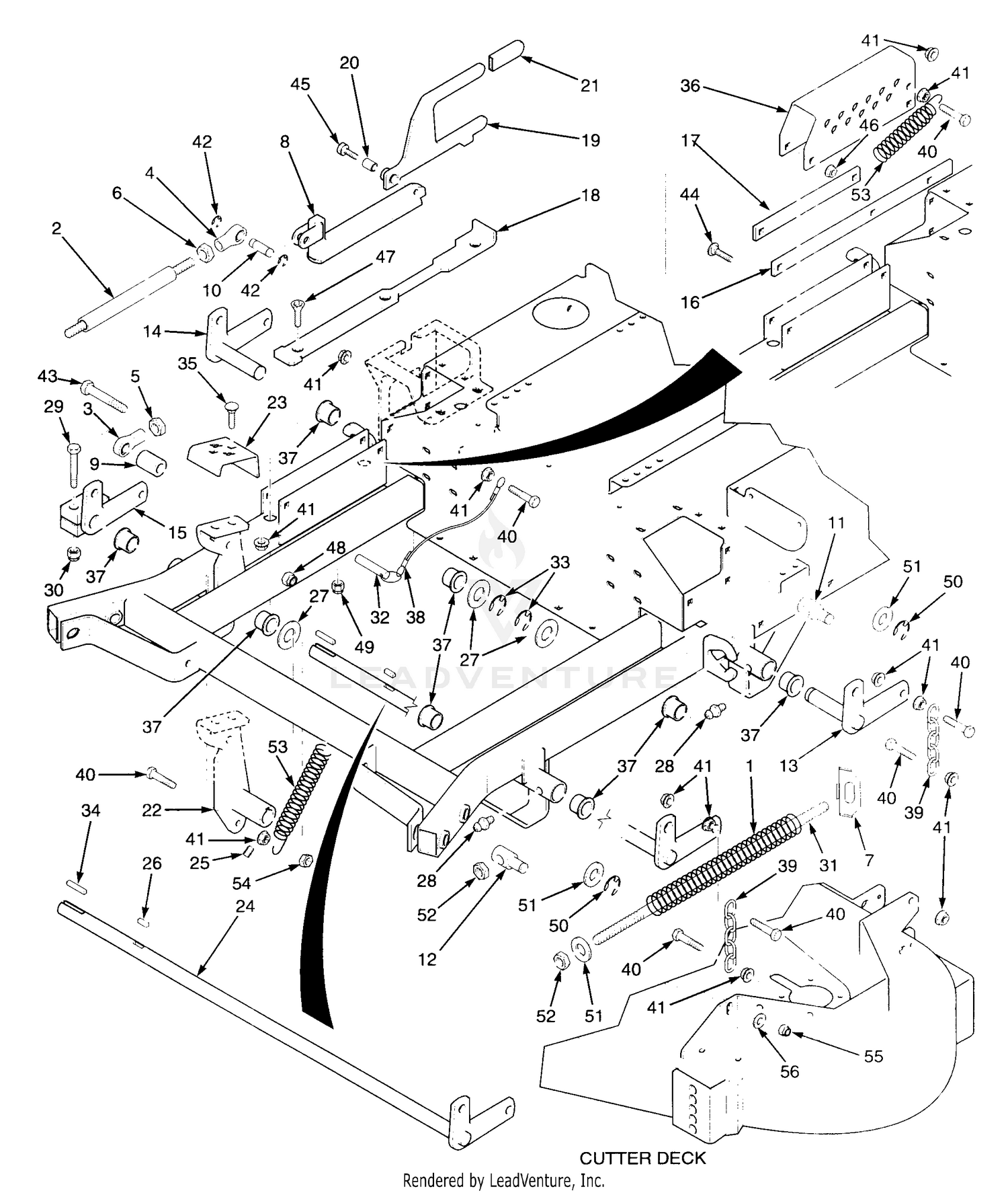 Cutter Deck Controls