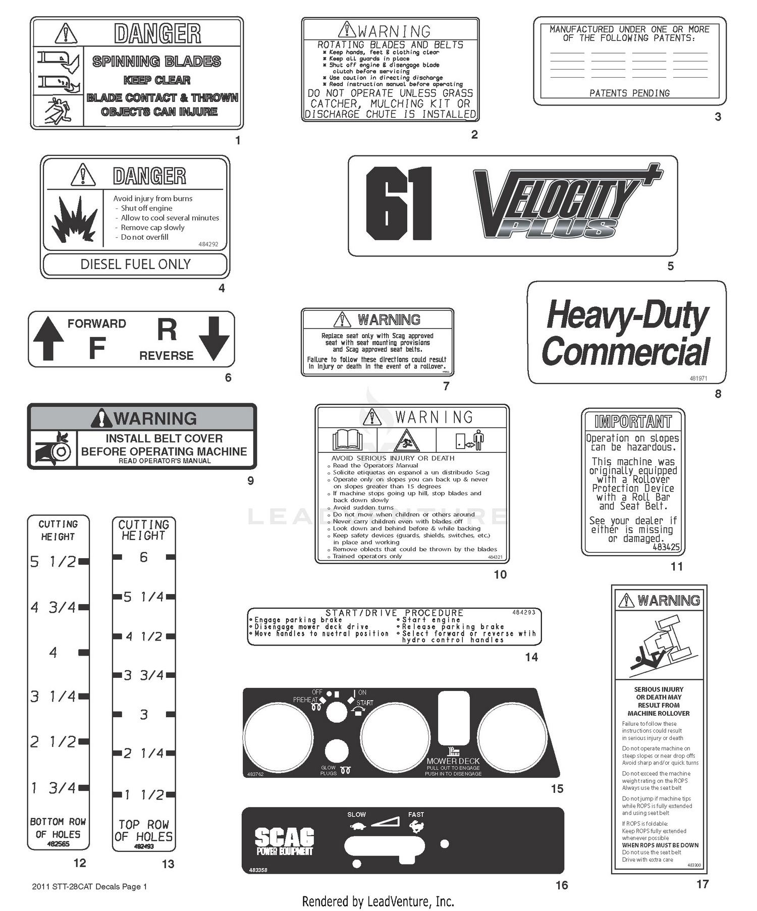 Replacement Decals And Information Plates (Part 1)