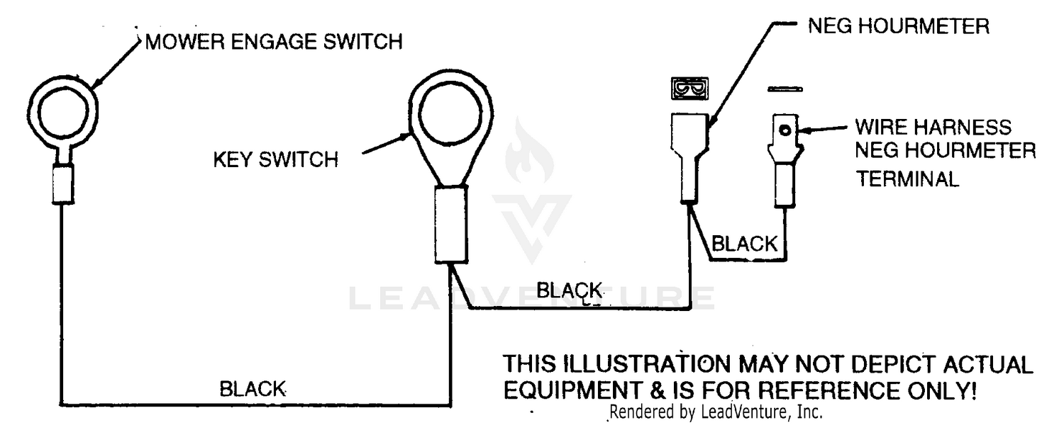 GROUND WIRE HARNESS