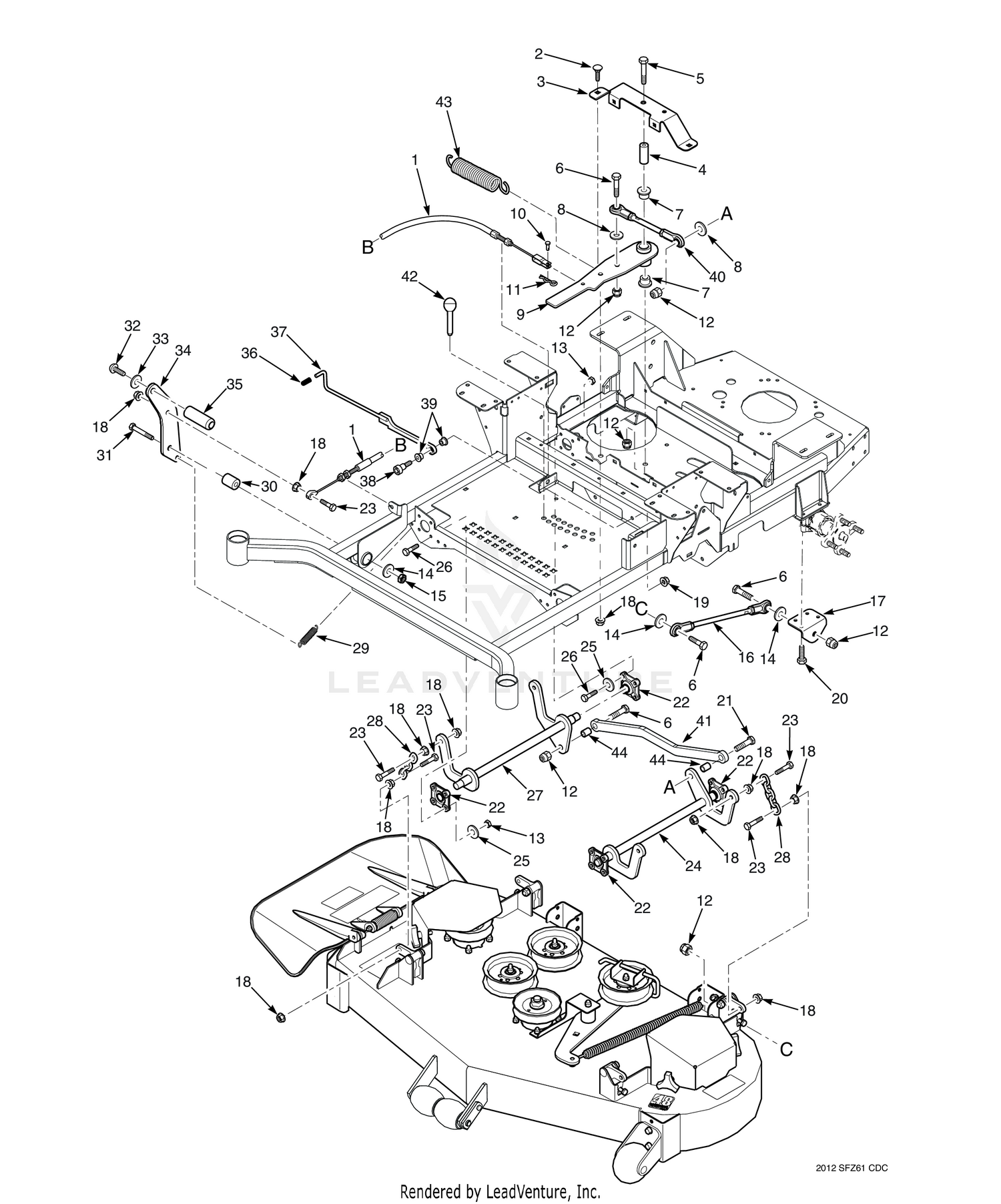 CUTTER DECK CONTROLS