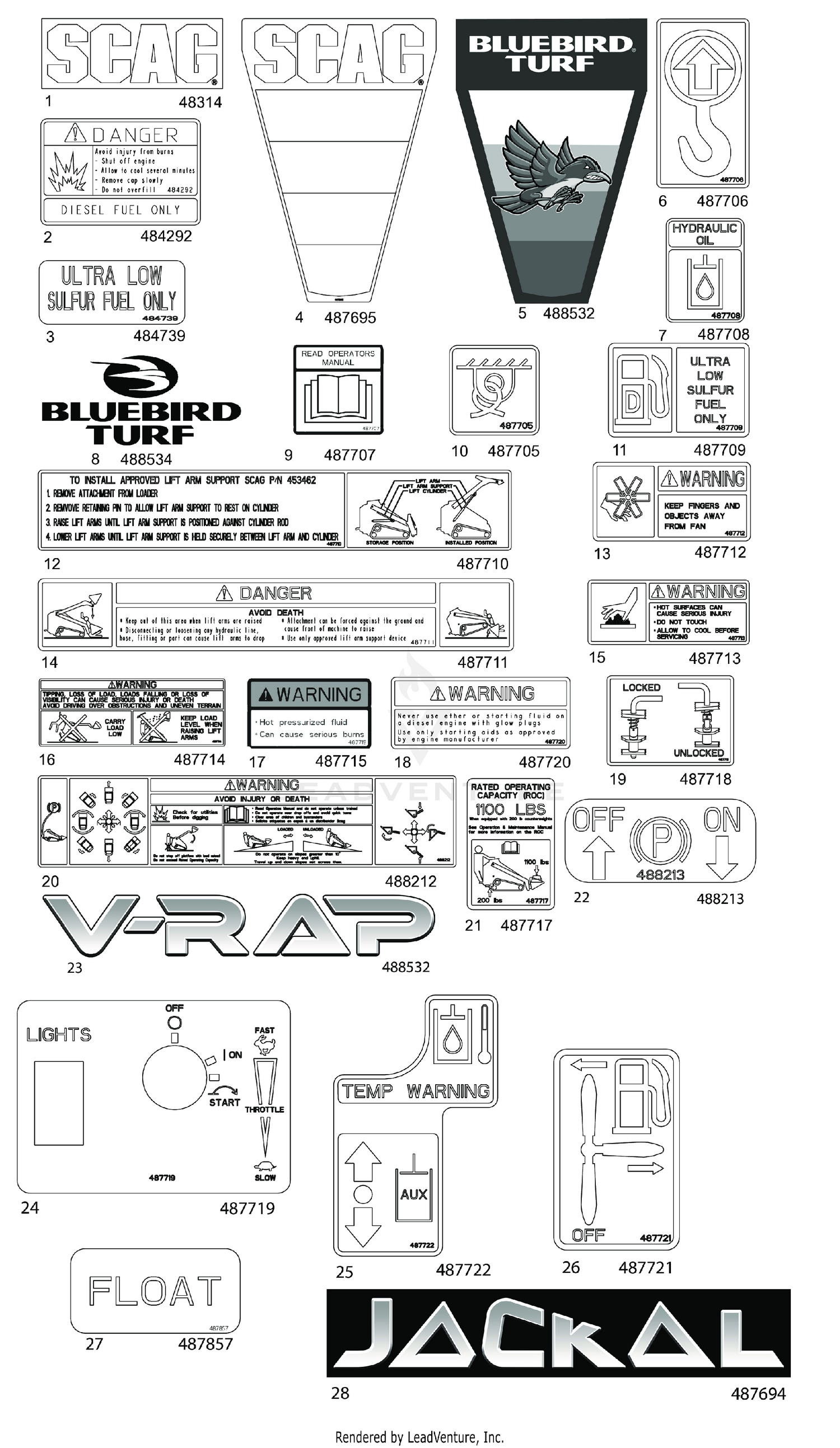 REPLACEMENT DECALS AND INFORMATION PLATES