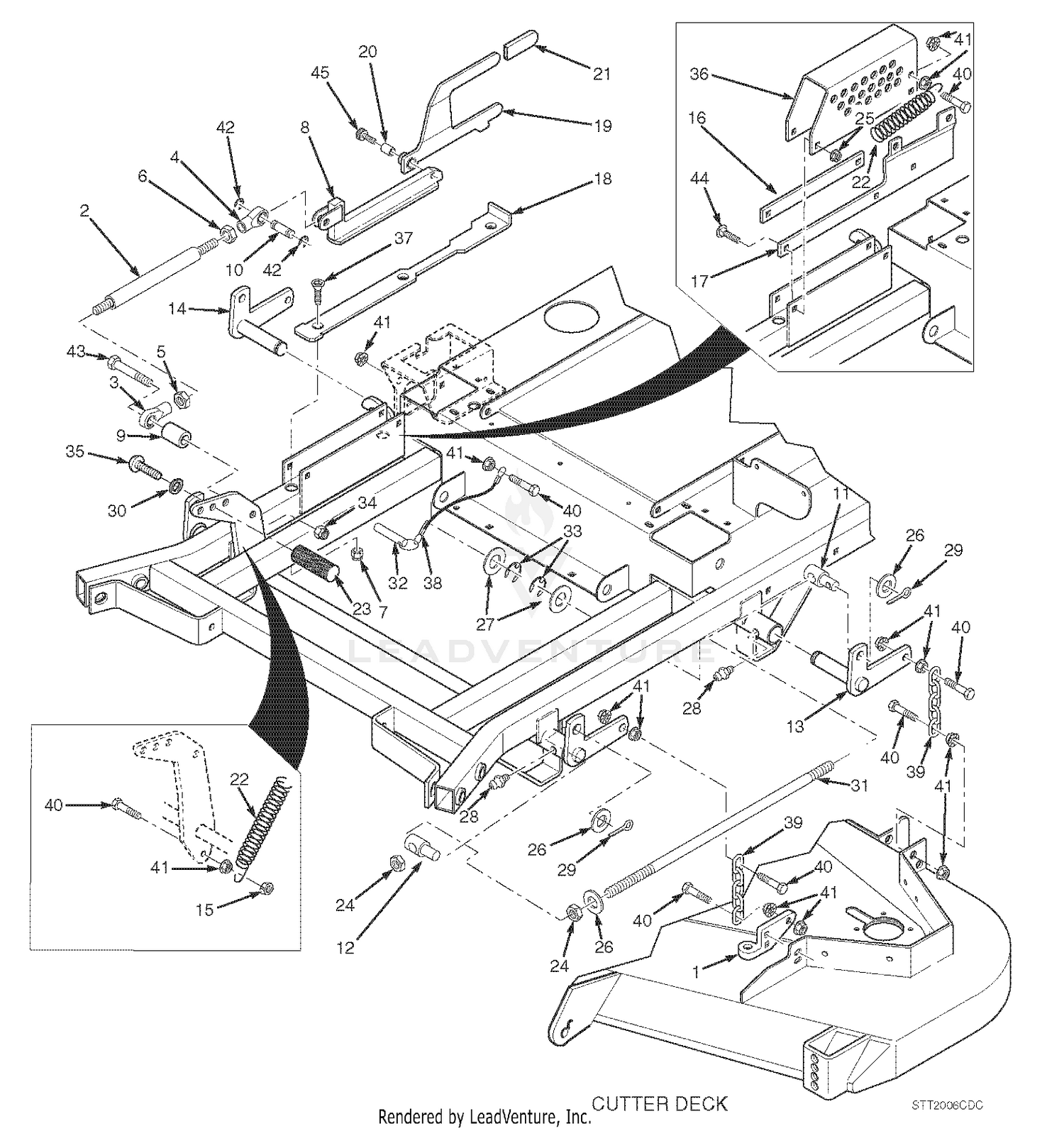 Cutter Deck Controls