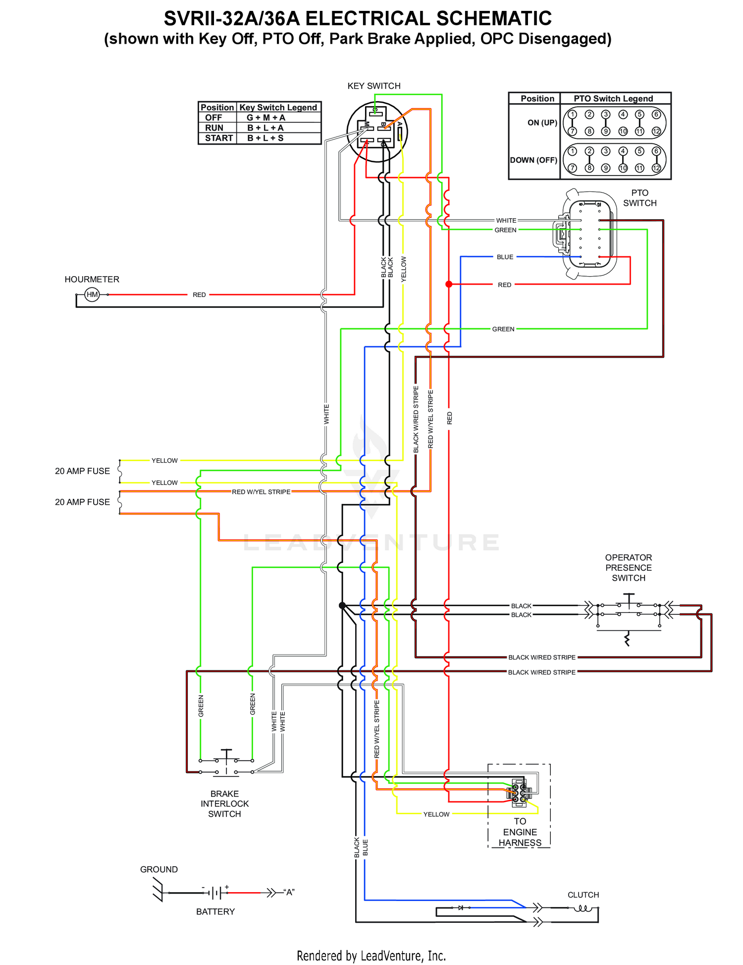 SVRII-32A/36A ELECTRICAL SCHEMATIC (shown with Key Off, PTO Off, Park Brake Applied, OPC Disengaged)