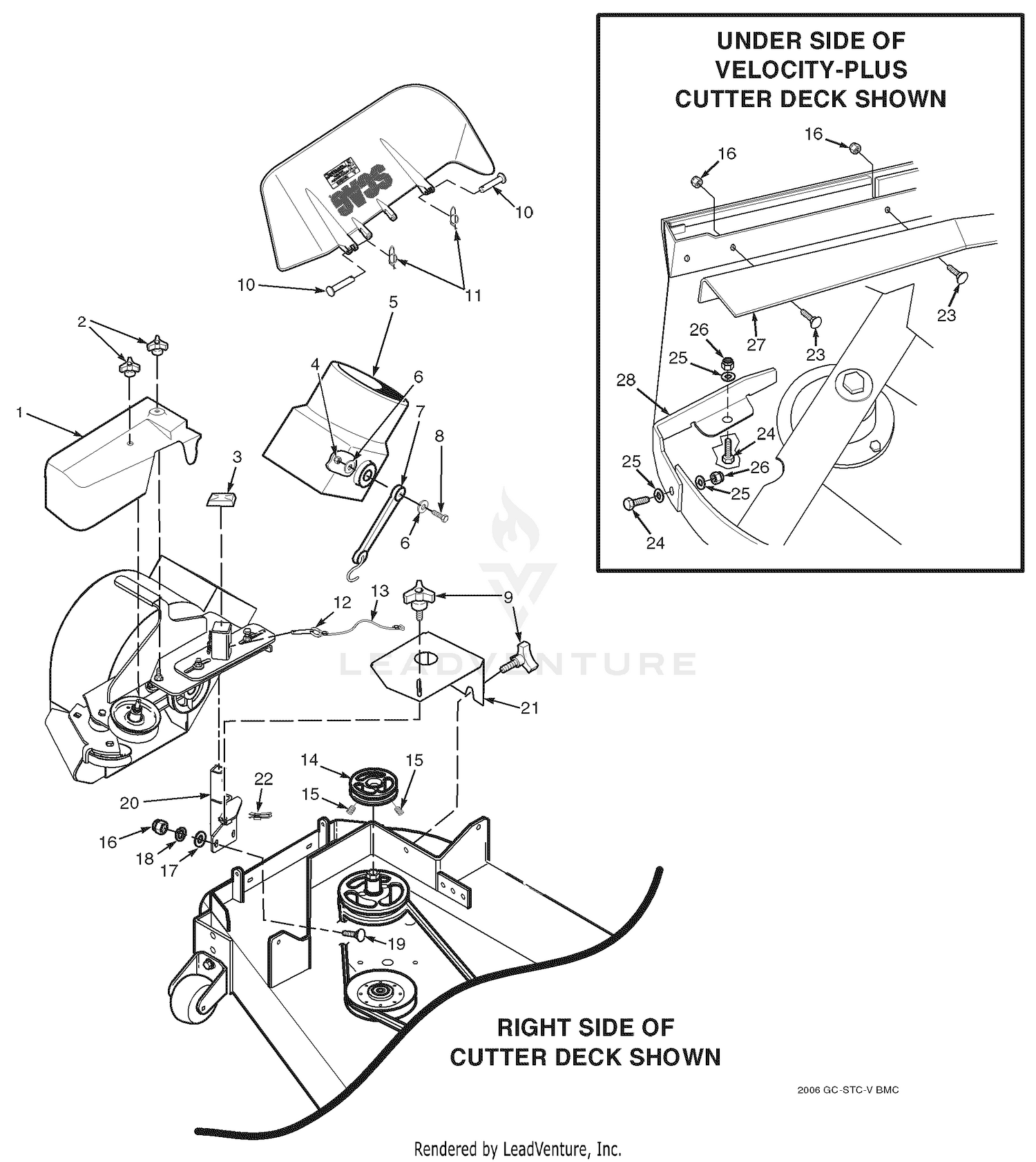48" & 52" Blower Mounting Components