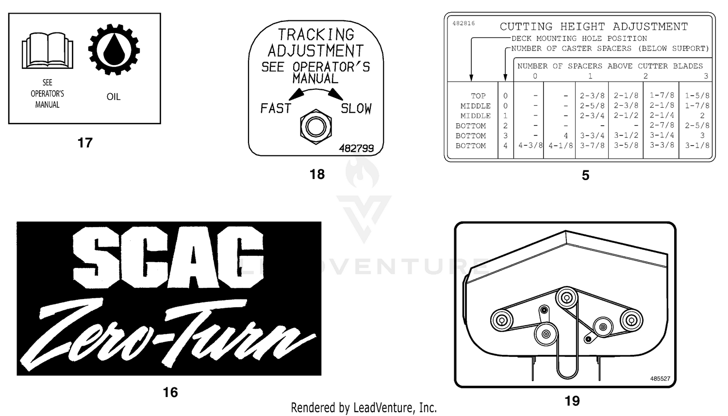 Replacement Decals And Information Plates (Part 3)
