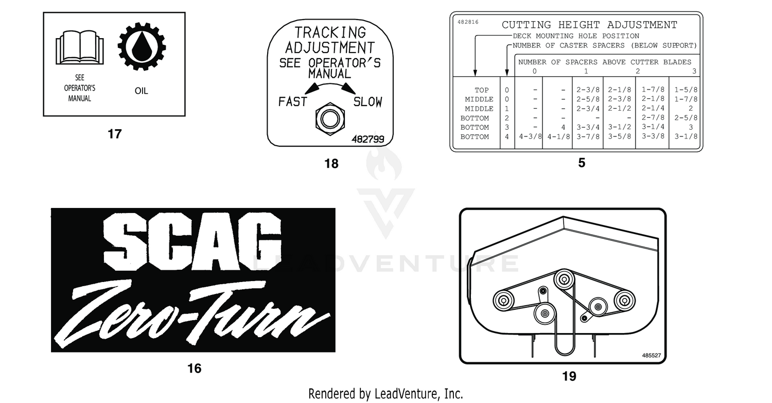 REPLACEMENT DECALS AND INFORMATION PLATES III