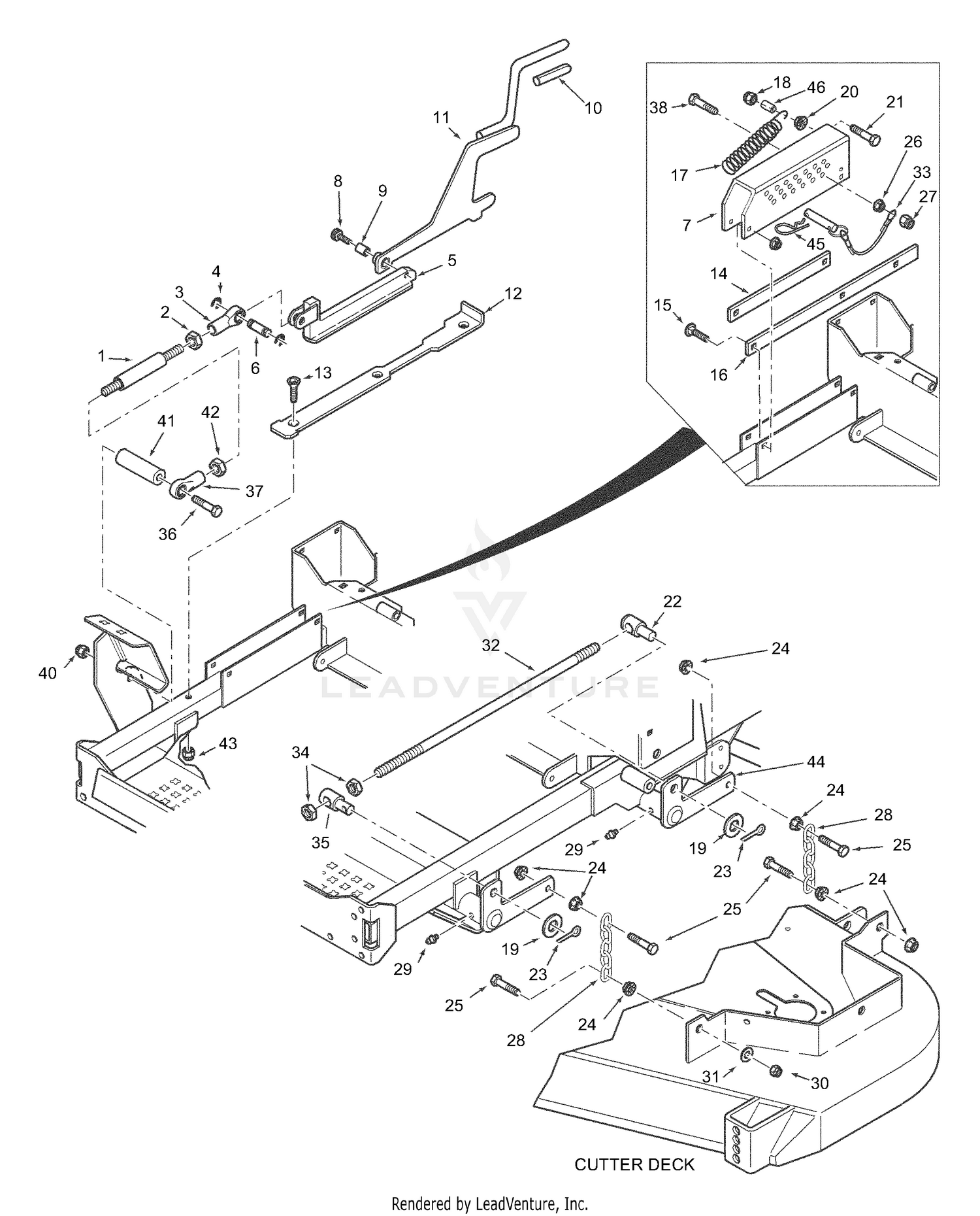 Cutter Deck Controls