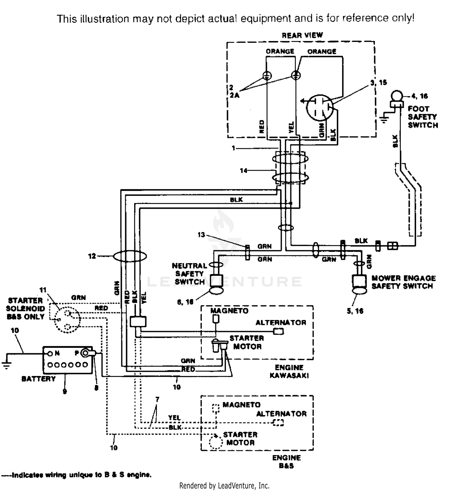 ELECTRICAL SYSTEM