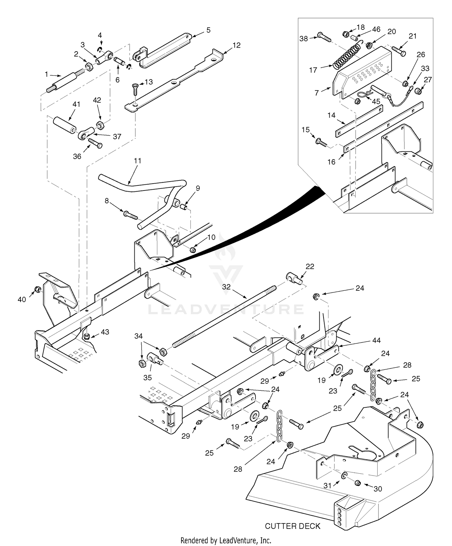 Cutter Deck Controls