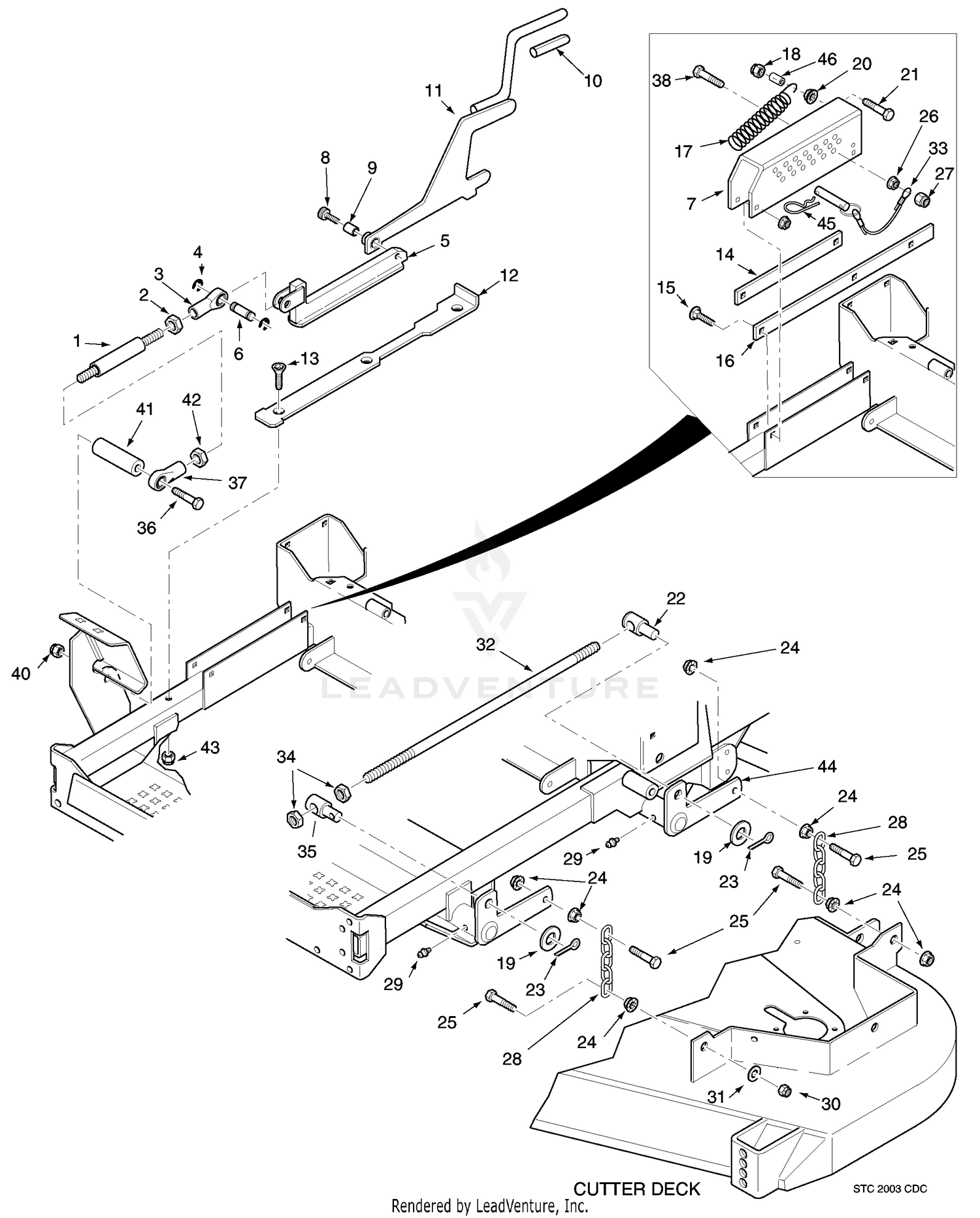 Cutter Deck Controls