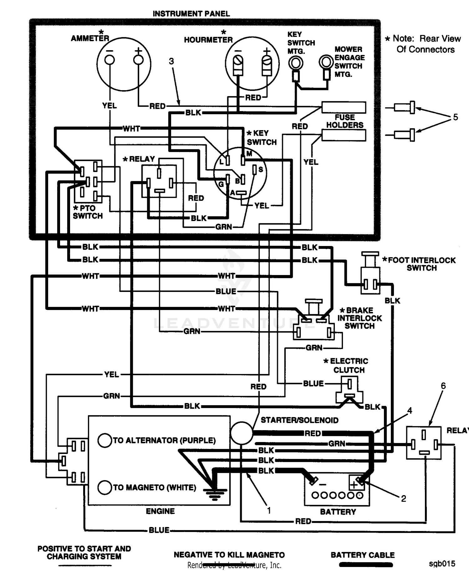 ELECTRICAL SYSTEM