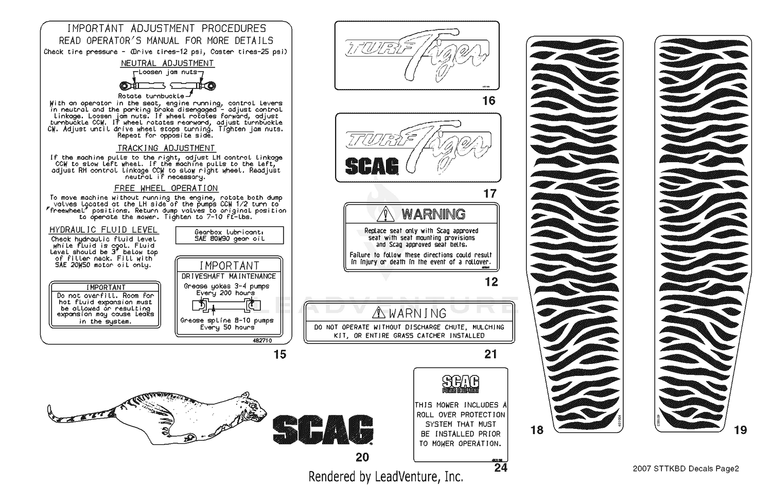 Replacement Decals And Information Plates (Part 2)