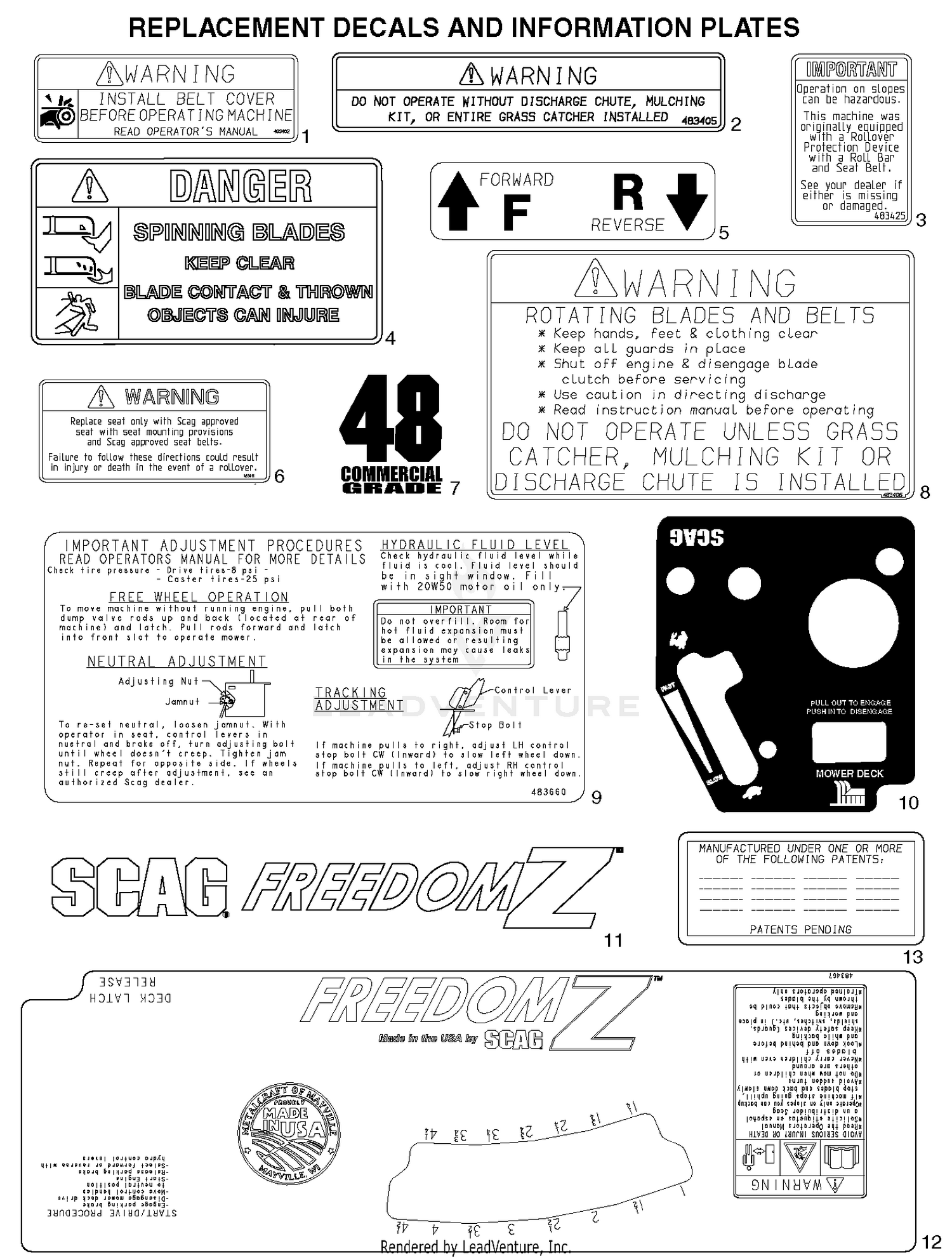 Replacment Decals And Information Plates