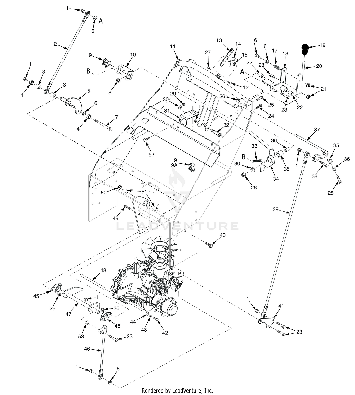 STEERING CONTROLS