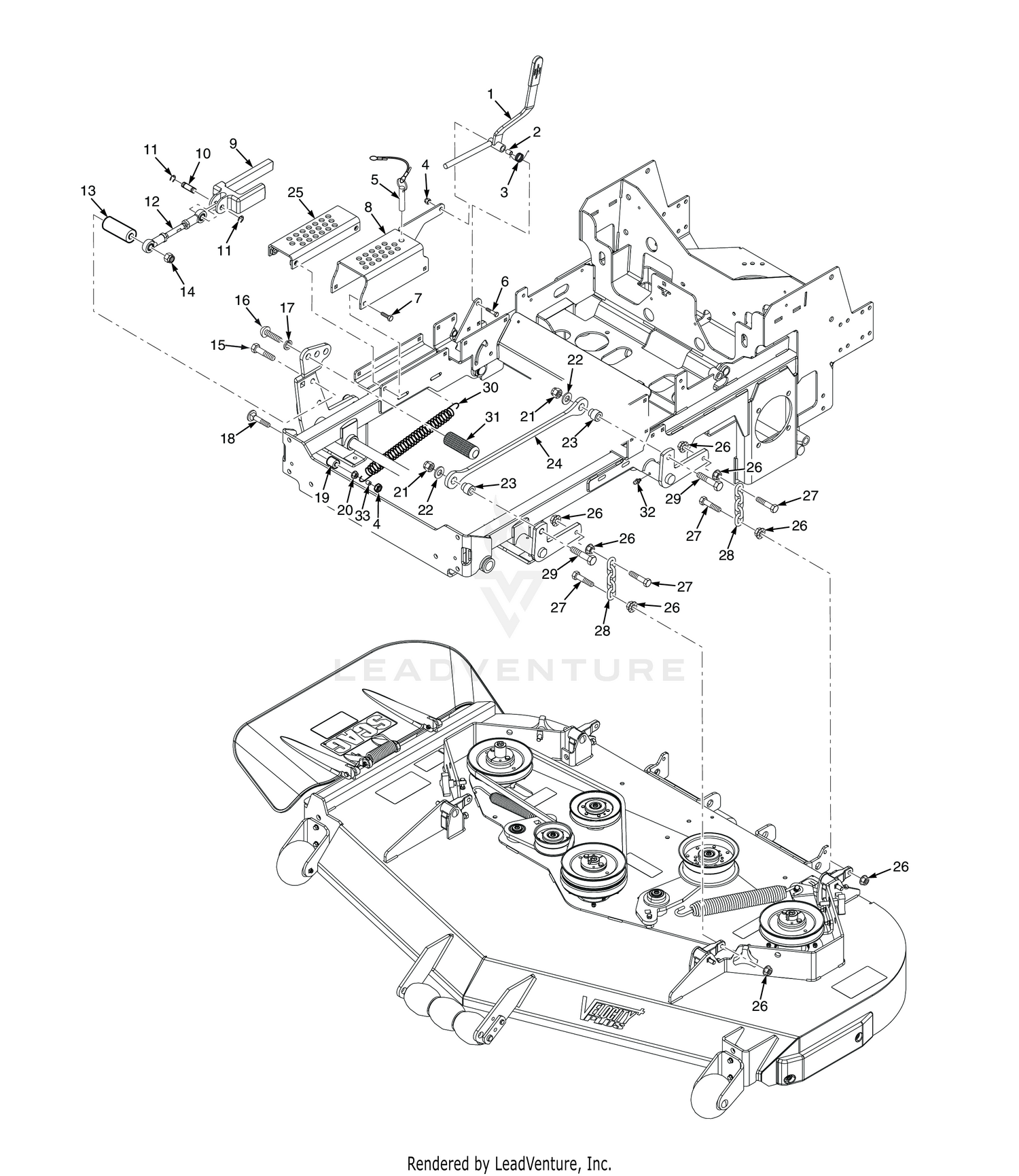 CUTTER DECK CONTROLS