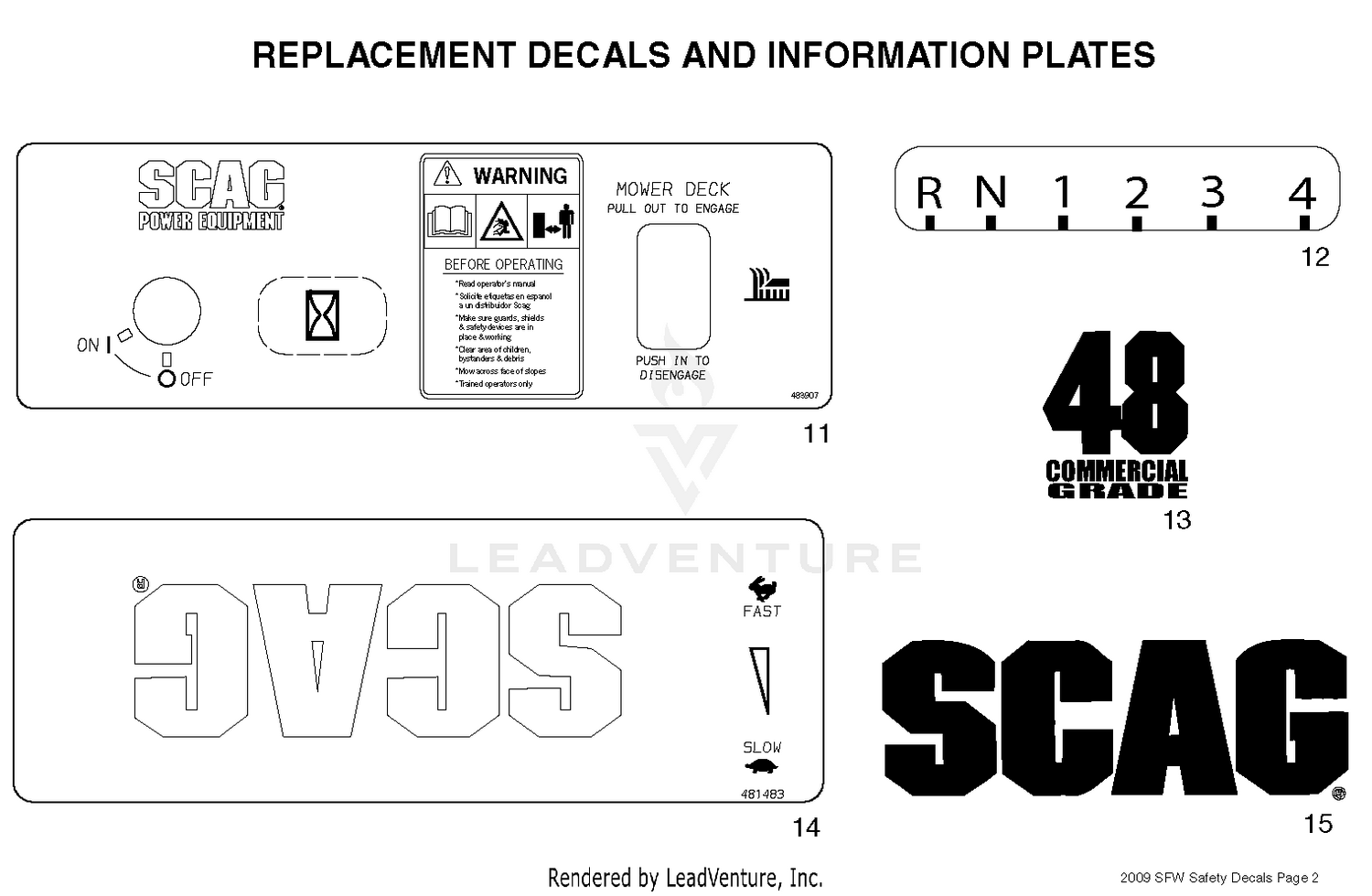 Replacement Decals And Information Plates (Part 2)