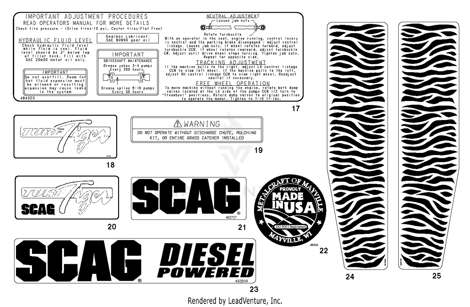 Replacement Decals And Information Plates - Part 1