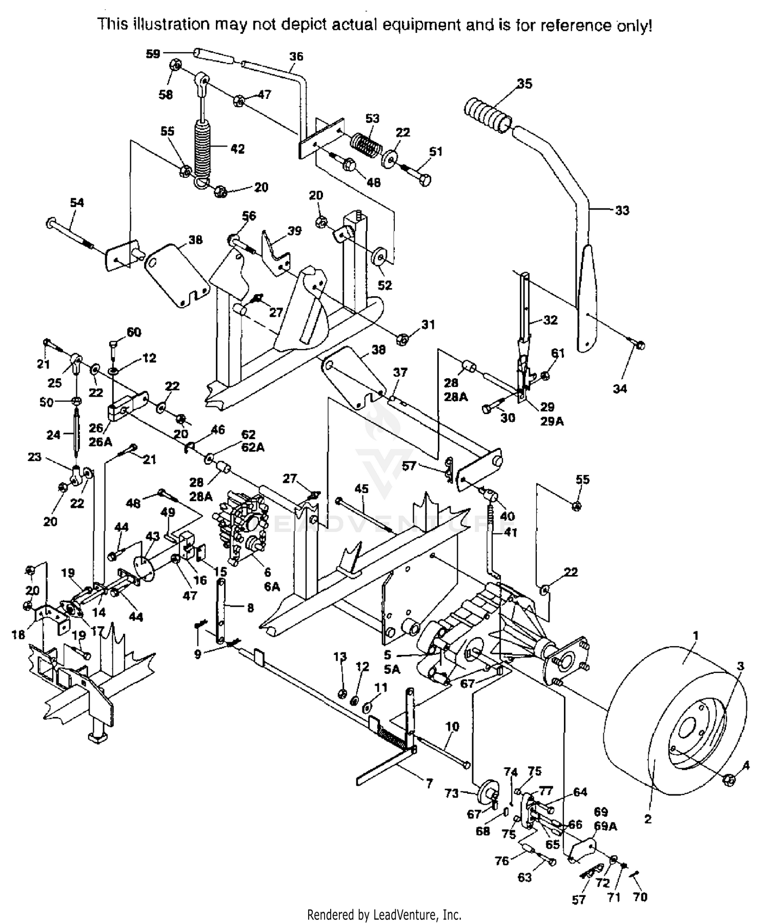 BRAKE AND STEERING CONTROLS
