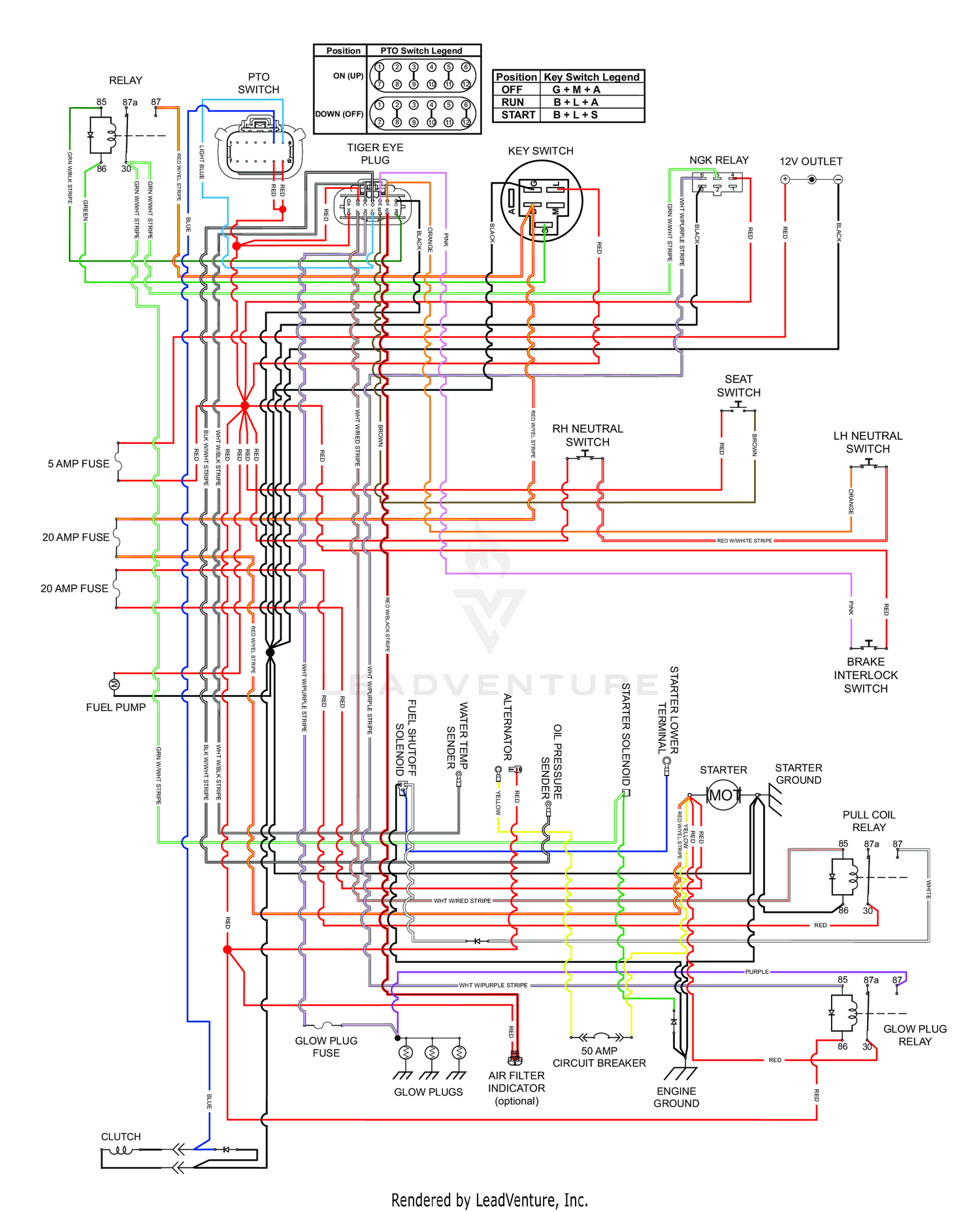 ELECTRICAL SCHEMATIC - KUBOTA 25KBD